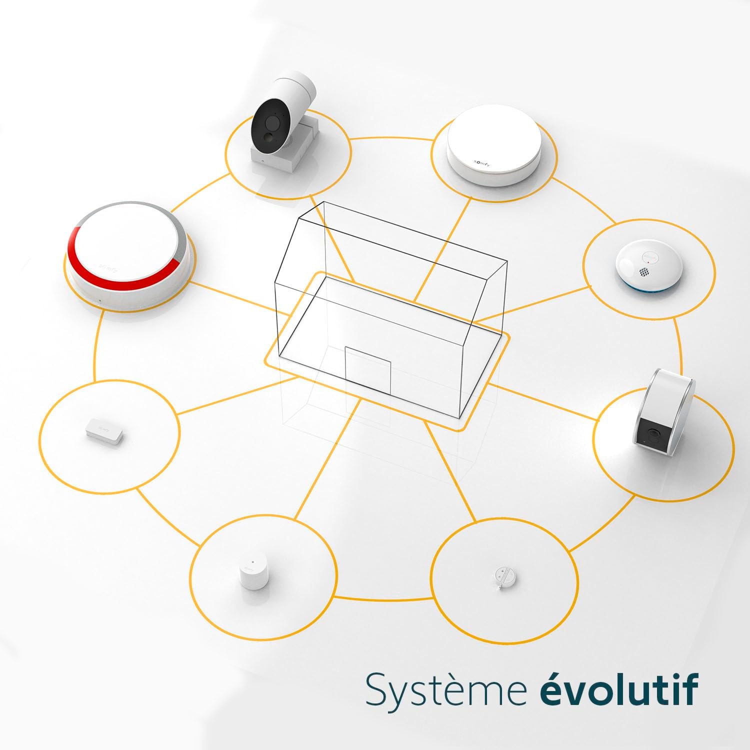 Thumbnail 4 de Somfy 1875282 Home Alarm Essential Plus Integral : sécurité connectée et évolutive