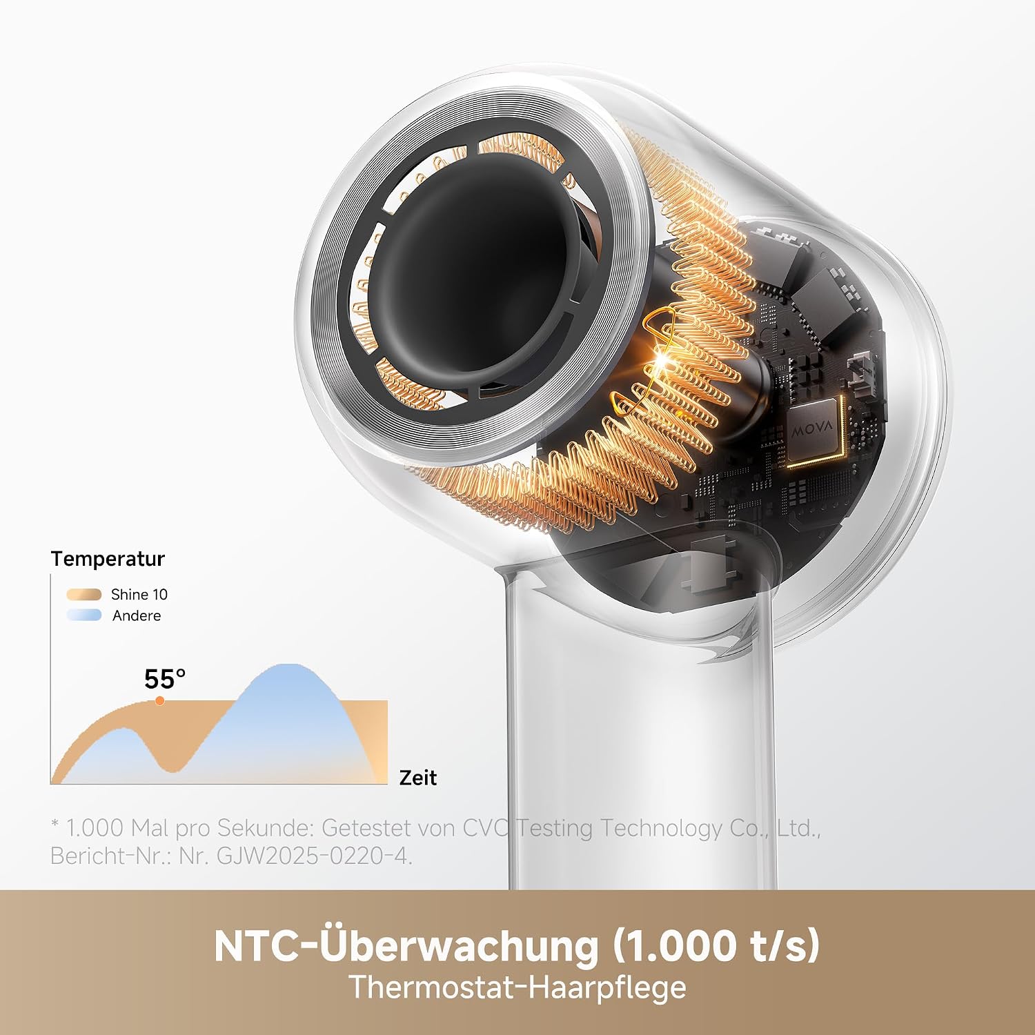 Detalle de MOVA Shine 10 Haartrockner 110.000 U/min