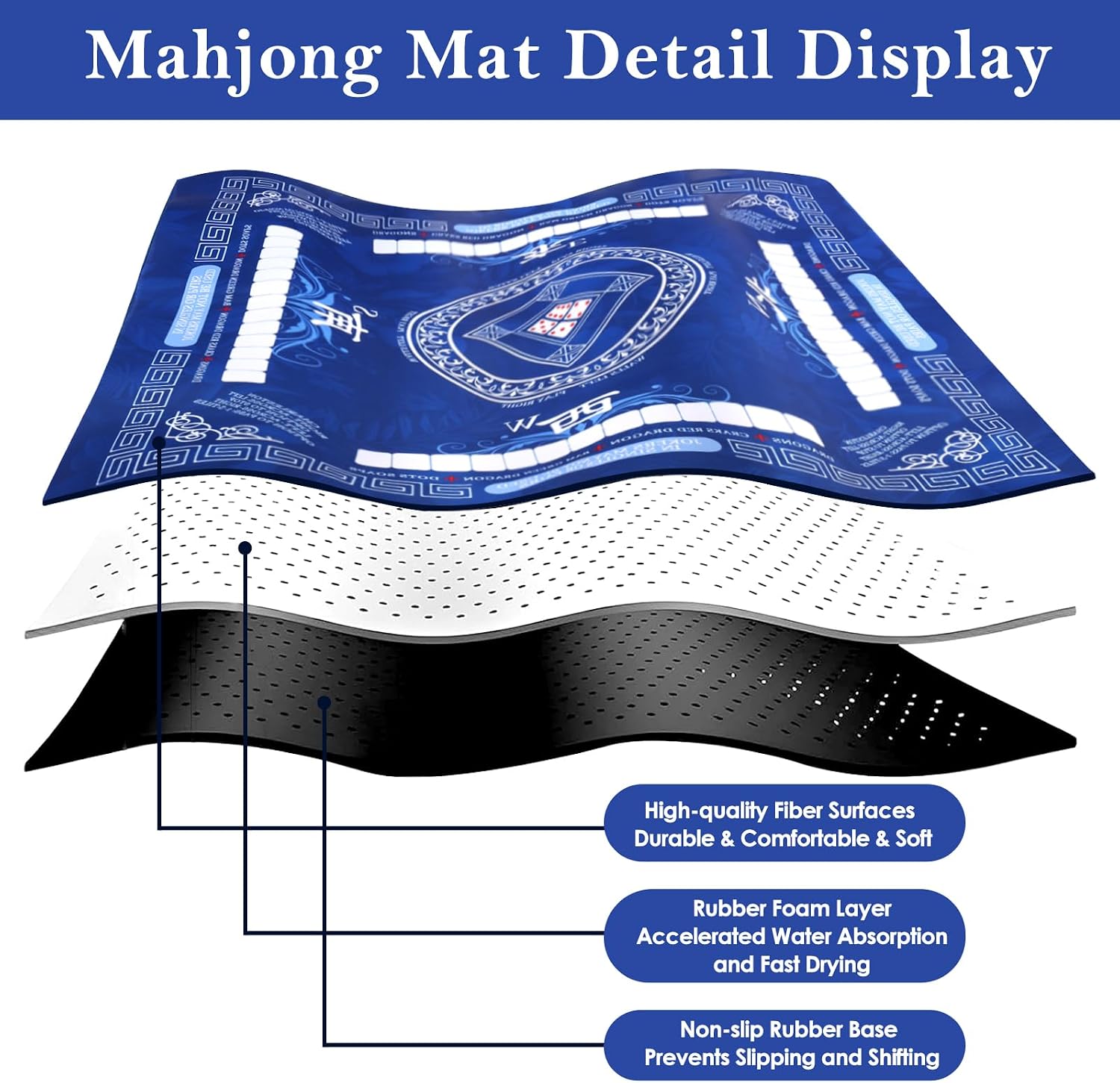 Detalle de Mahjong Mat for Table (32×32 Inch) Non-Slip Rubber Table Cove with Carrying Bag (Green)