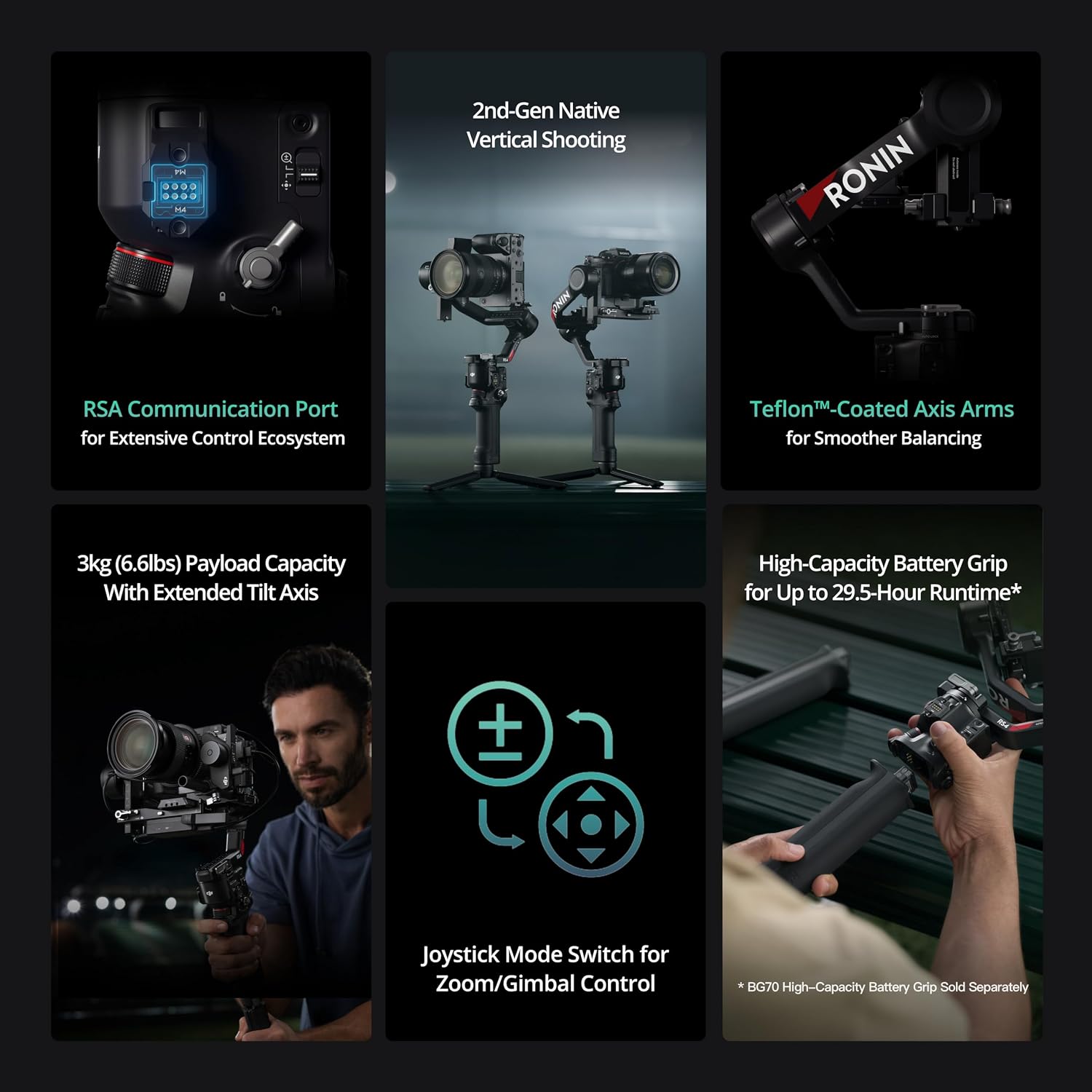Detalle de DJI Camera Gimbal RS 4
