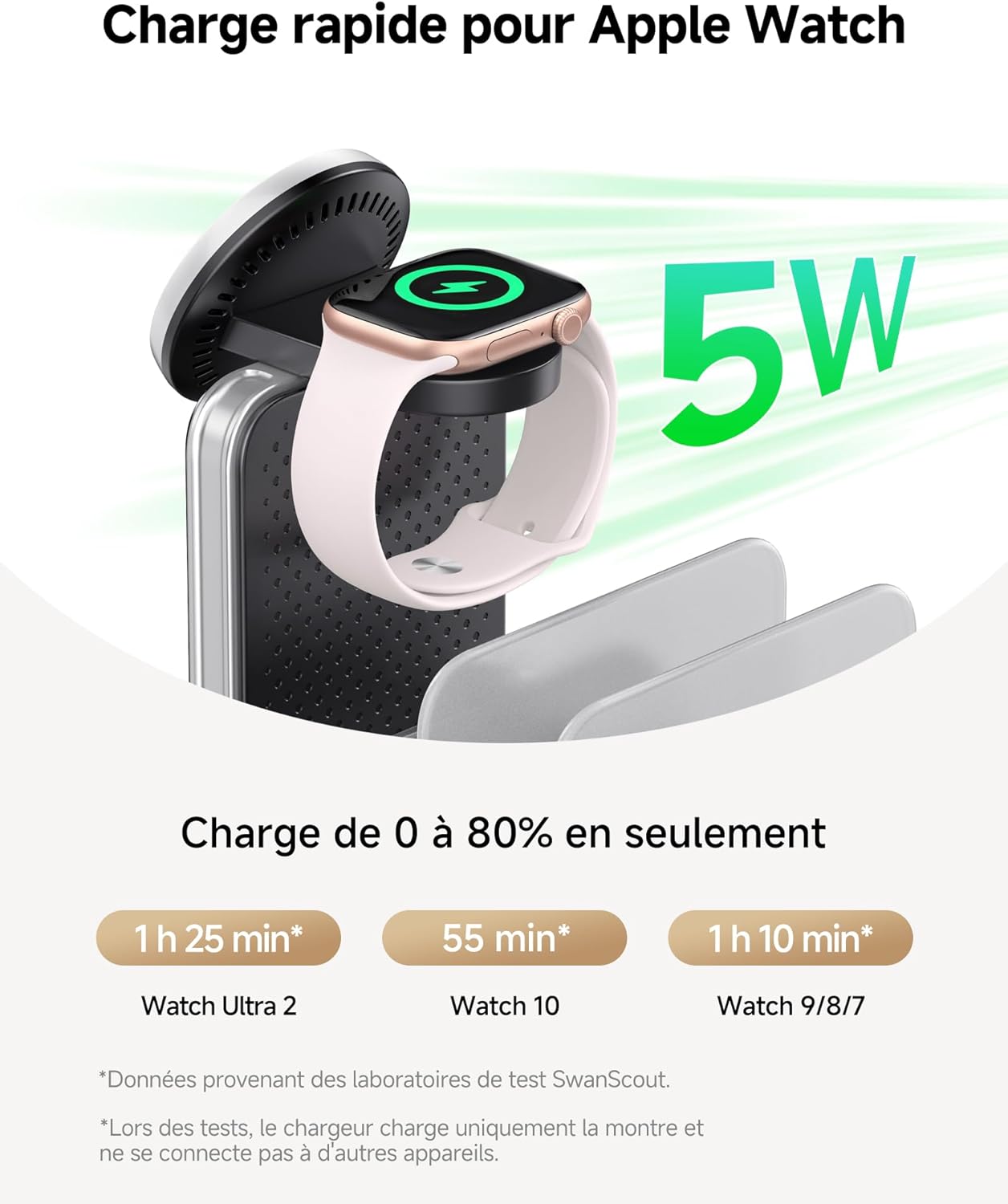Thumbnail 3 de SwanScout 901M Station de charge 5 en 1