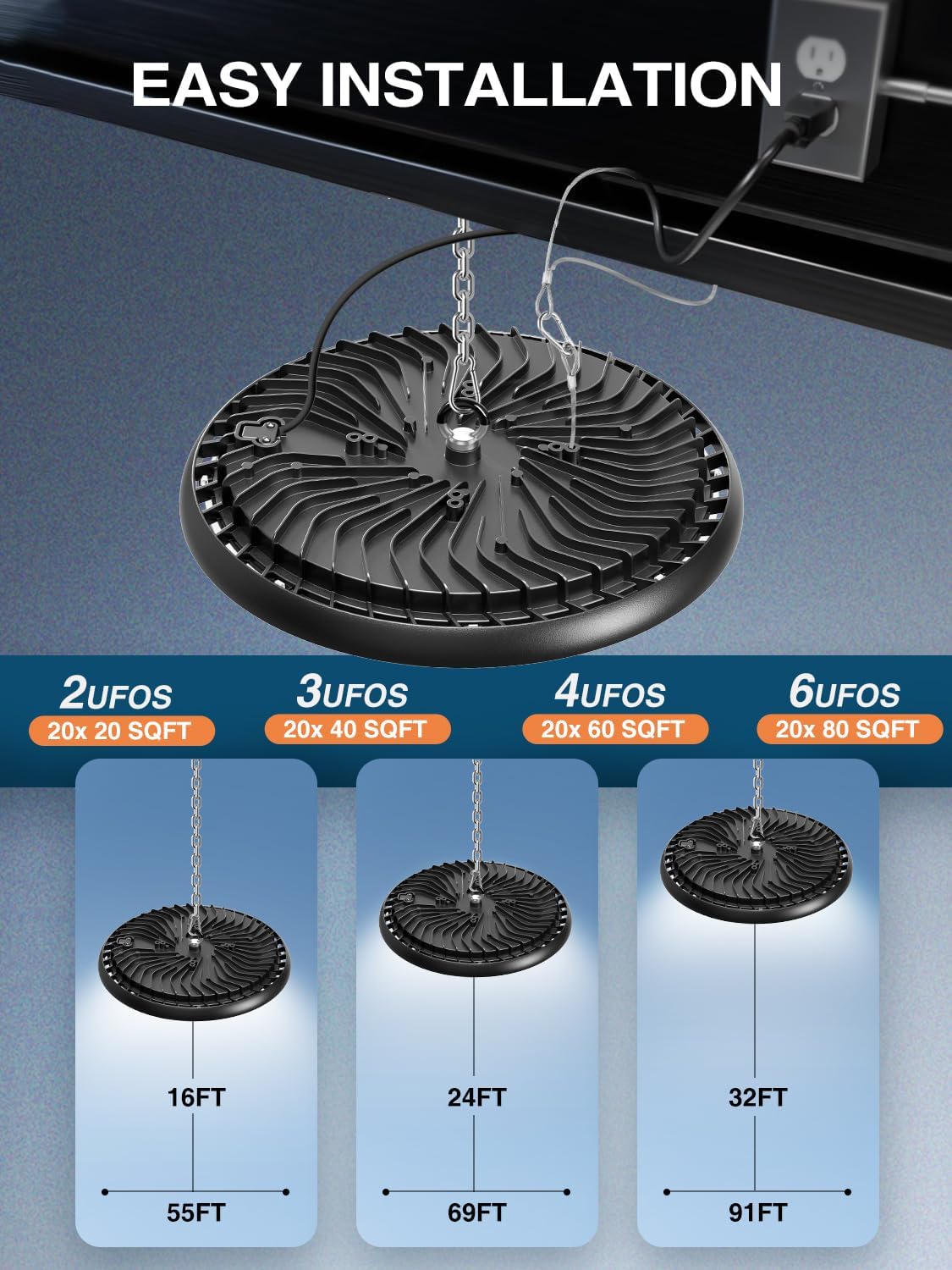 Detalle de ELEKICO UFO LED High Bay Light 200W