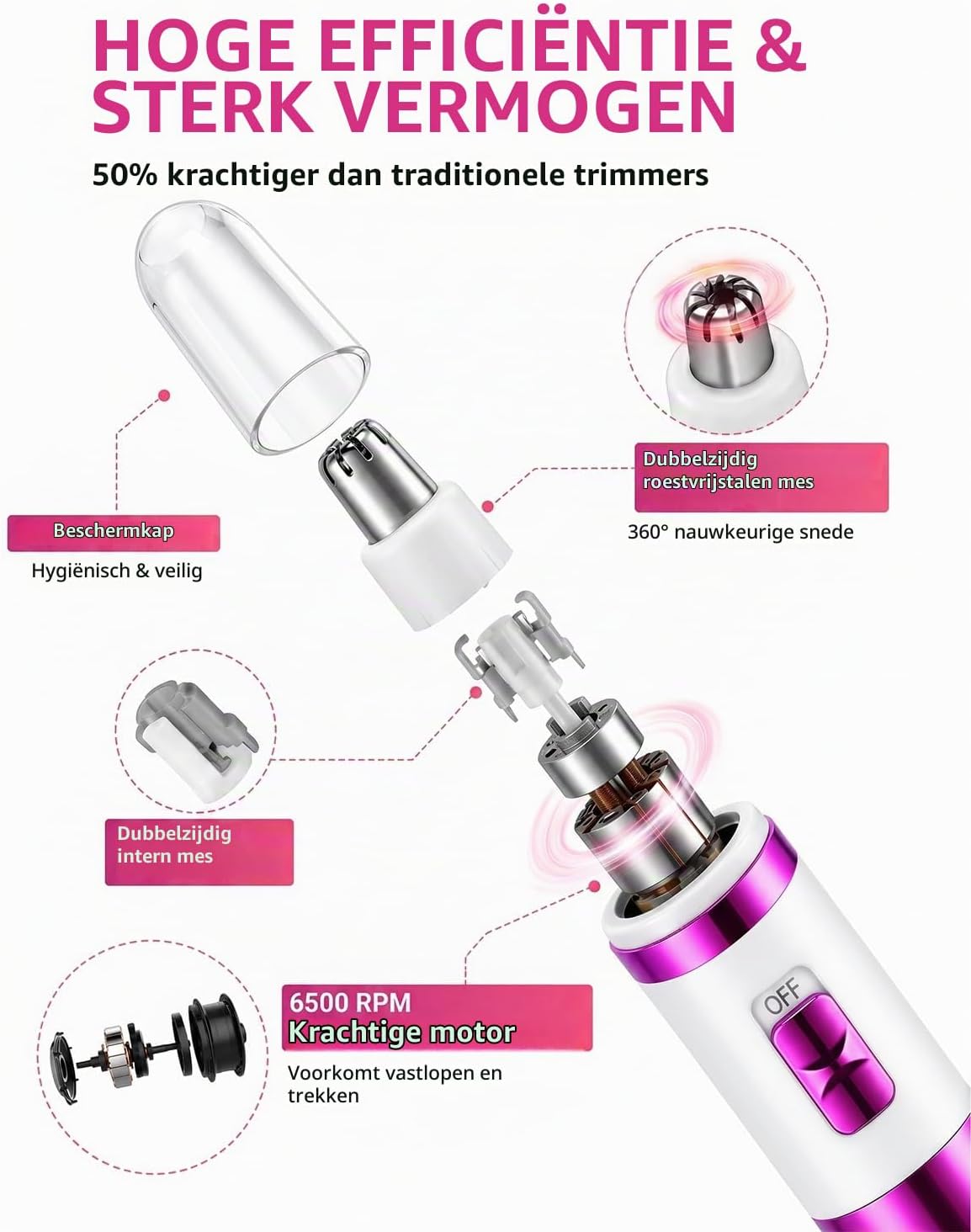 Detalle 1 de NUMIFUN neushaartrimmer voor dames, IPX7, 6500 tpm en wenkbrauwopzetstuk