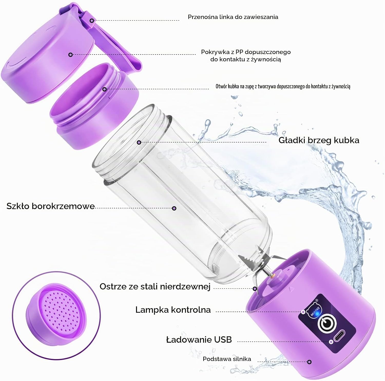 Detalle 2 de MIAOKE GZJ-5 – przenośny blender 349 ml, 6 ostrzy, ładowanie USB