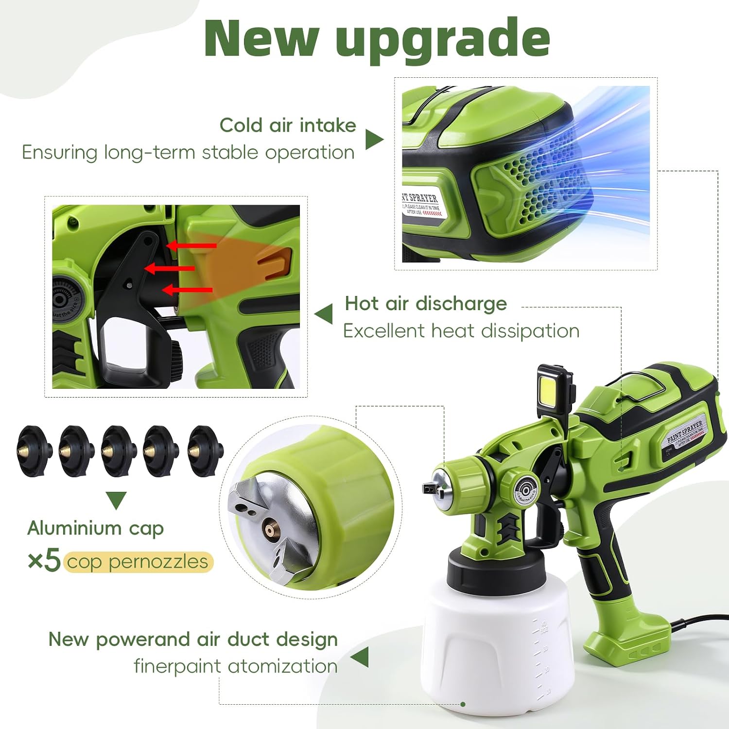 Detalle de Pistola per Verniciare HVLP 850W con serbatoio da 1400 ml, 5 ugelli in ottone, LED e regolazioni di flusso e ampiezza per muri, pareti e soffitti