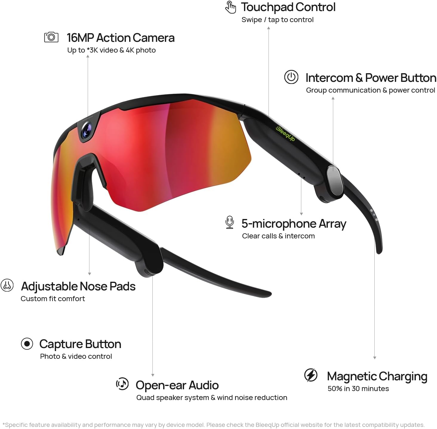 Thumbnail 1 de BleeqUp Ranger 2026 5-in-1 Smart Glasses — 16MP EIS Camera, Open-Ear Audio, 3K Video for Outdoor Adventures