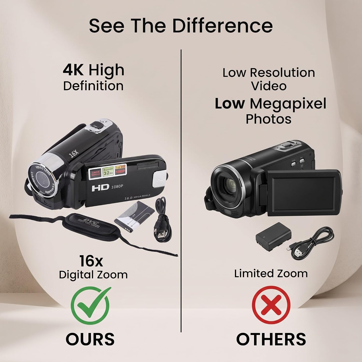 Detalle 2 de Yosoo Health Gear 23gyq7n4z0-11 videocamera met 4K, 48 MP en draaibaar scherm