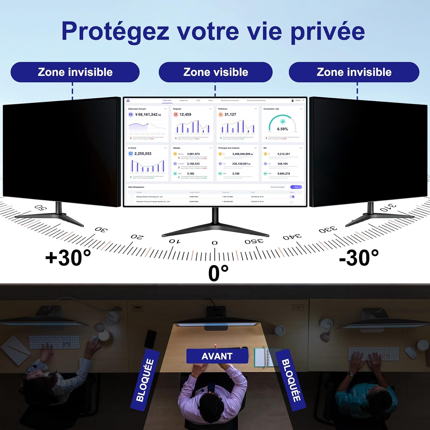 Detalle de Filtre de confidentialité pour écran 21,5 pouces – 16:9, anti-reflets et anti-lumière bleue