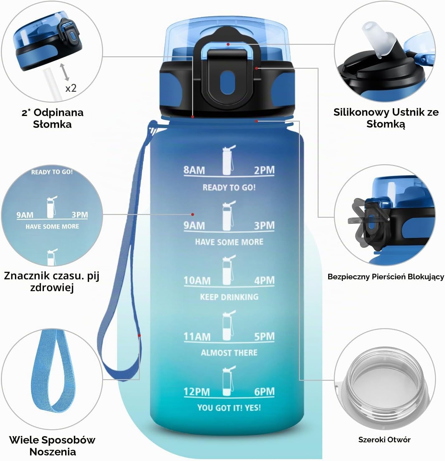 Detalle 2 de KollyKolla TY-SYXZG-500ML-JB-Blue-Green – butelka sportowa 500 ml ze słomką i znacznikiem czasu