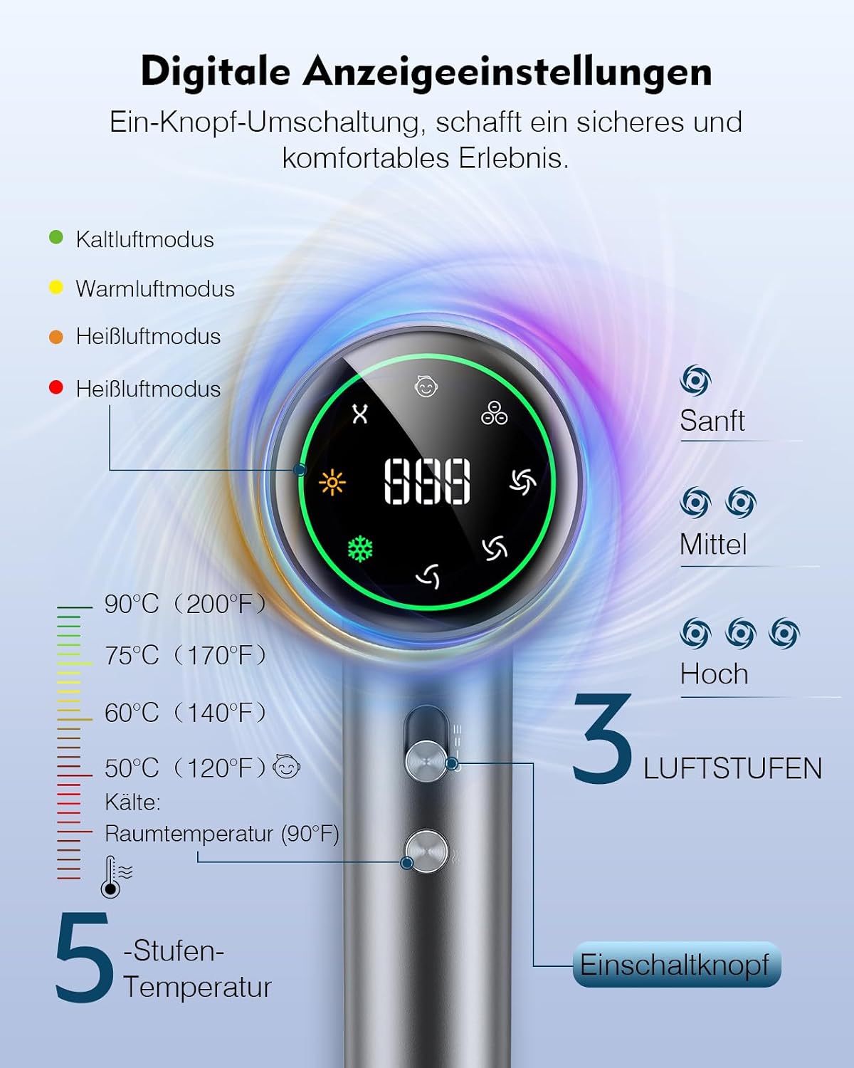 Detalle 2 de Föhn Hochgeschwindigkeits 160.000 U/min, leise, mit Diffusor 💇♀