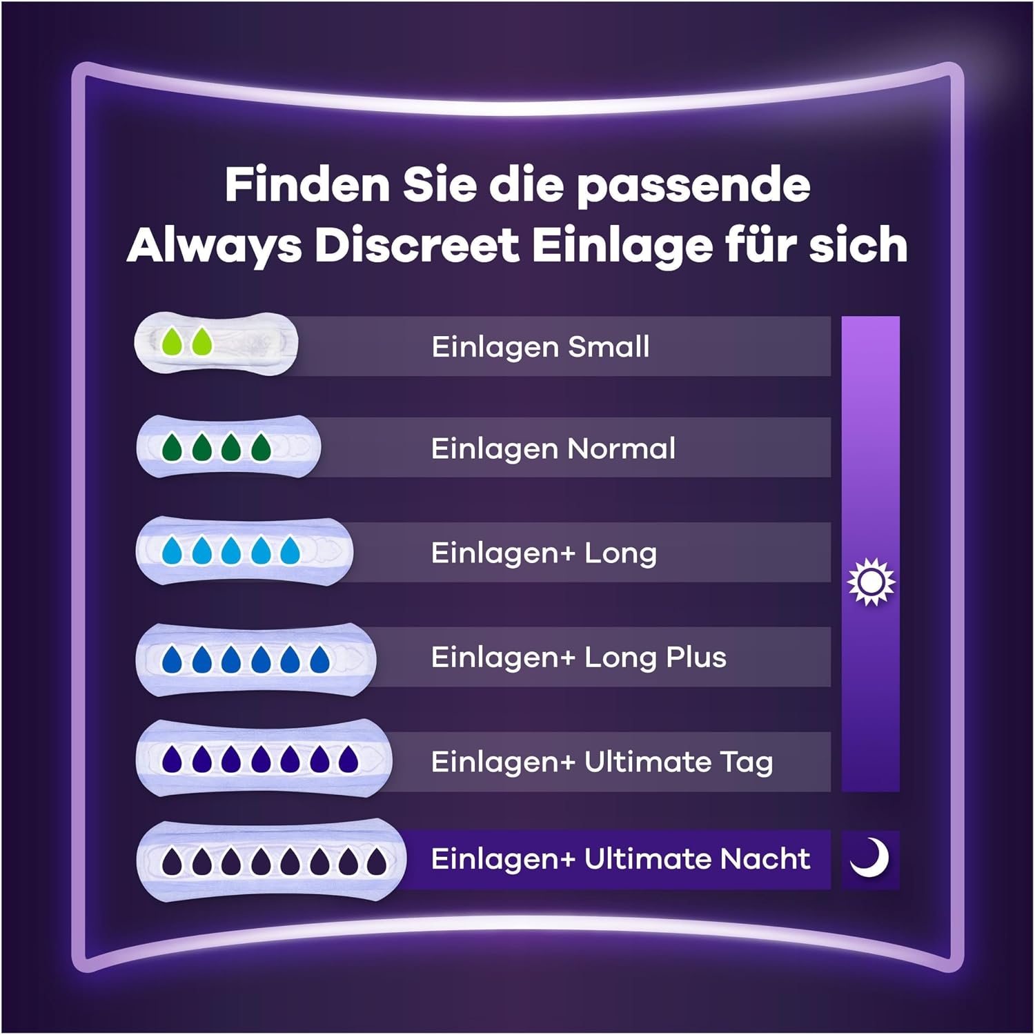 Detalle de Always Discreet Inkontinenzeinlagen Ultimate Nacht für Frauen – 48 Stück, Extra Sicher & Diskret