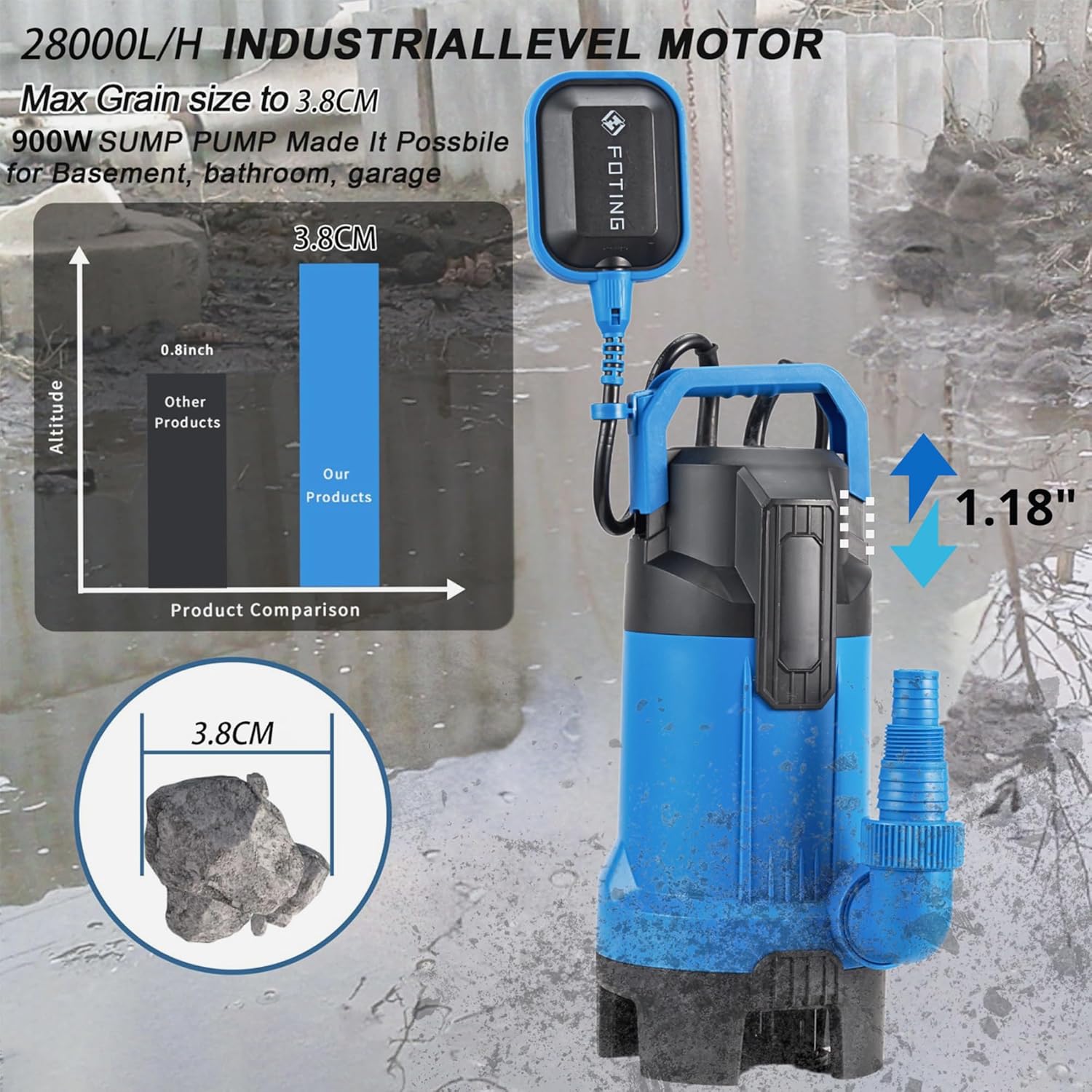 Detalle de FOTING 2025Upgraded 28000 L/H 900W sump pump
