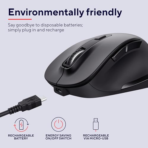 Detalle de Trust Fyda Mouse Wireless Ricaricabile: ergonomia, libertà e DPI regolabili in un mouse sostenibile