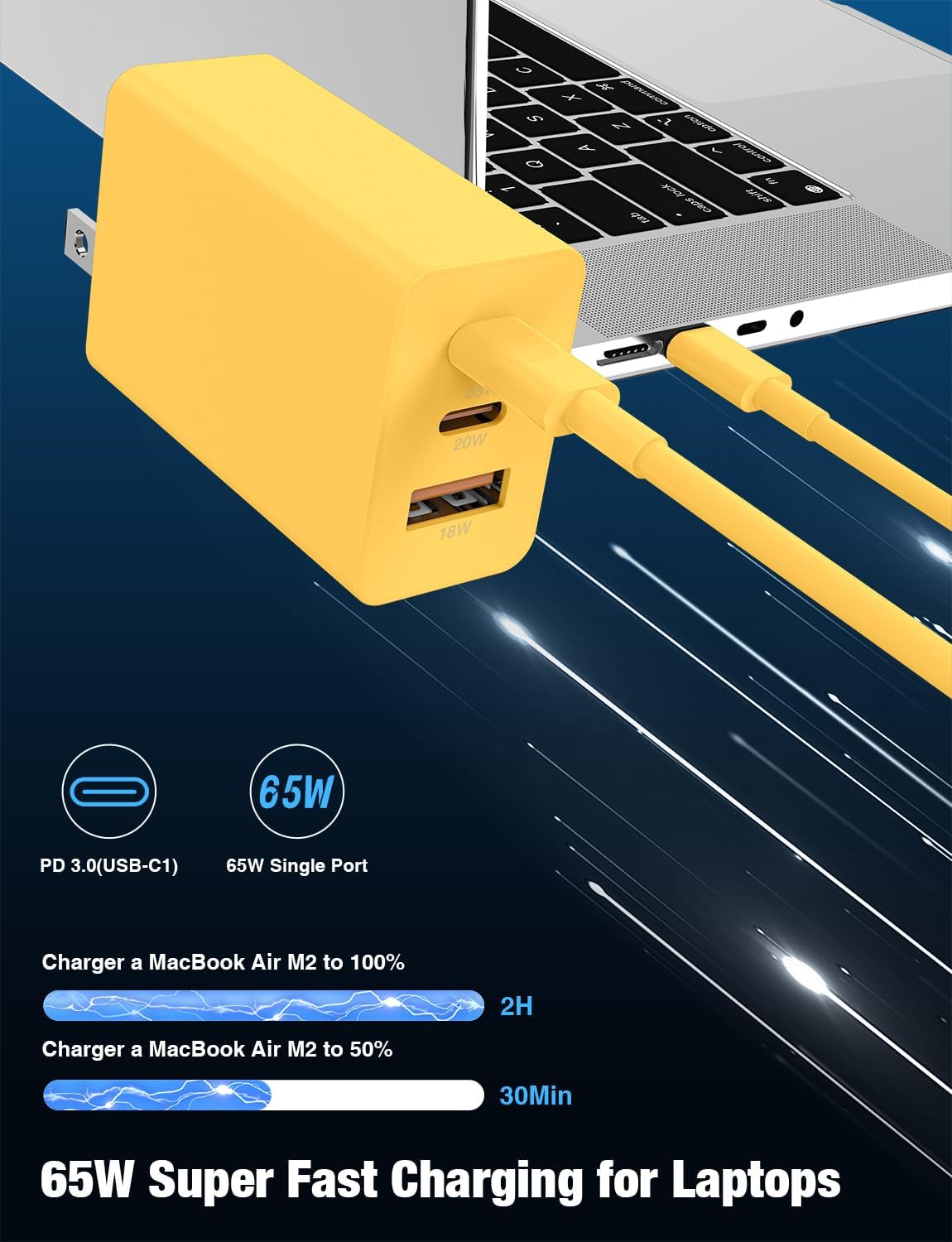 Thumbnail 1 de 2Pack 65W USB-C Wall Charger Block (3-Port) with Dual USB-C + USB-A