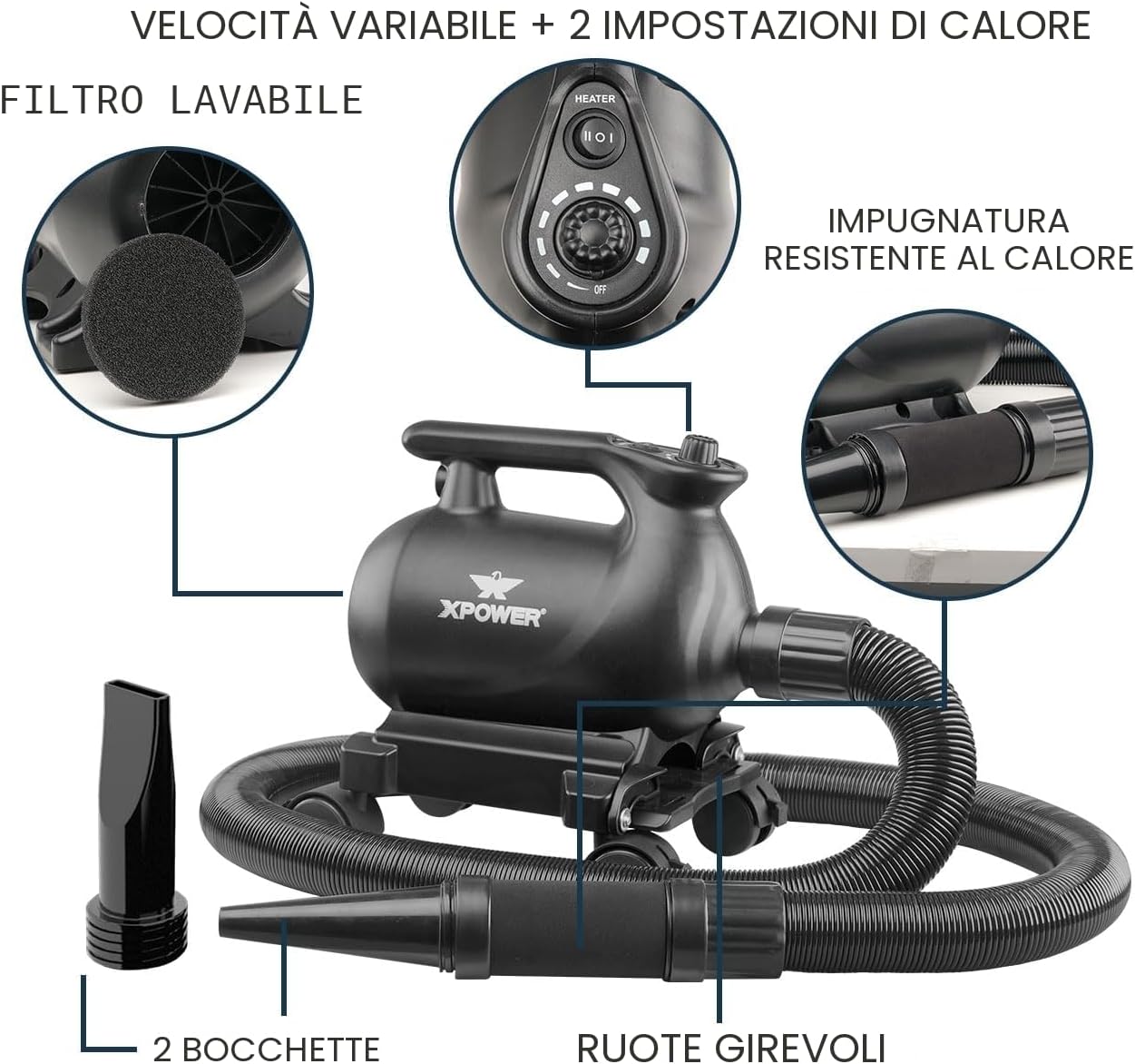 Detalle de XPOWER Blower professionale per auto con dock mobile Car Dryer