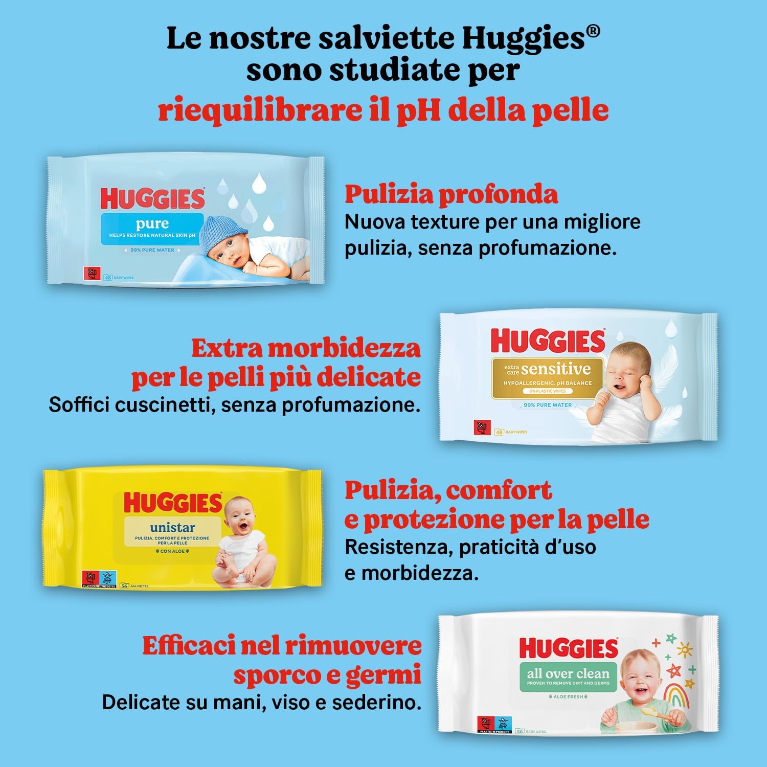 Thumbnail 6 de Huggies Natural Salviette neonato 672 Pz (12 x 56) a base 99% acqua purissima