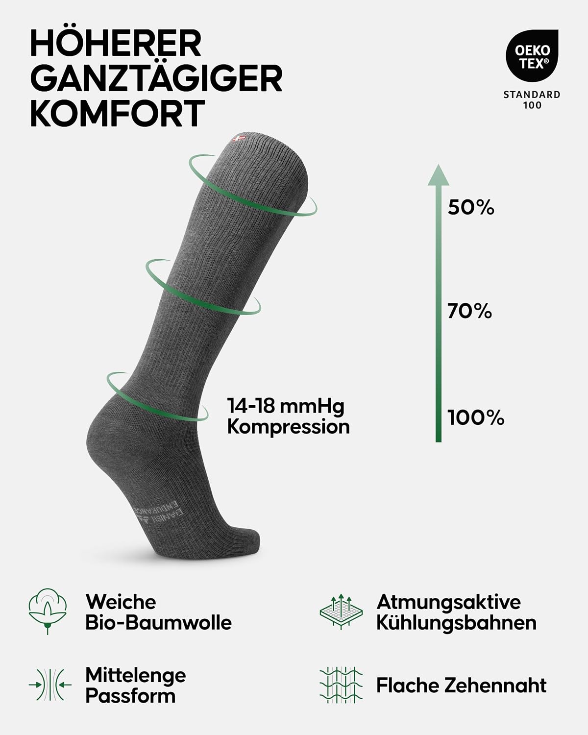 Detalle 2 de DANISH ENDURANCE Kompressionsstrümpfe 14-18 mmHg