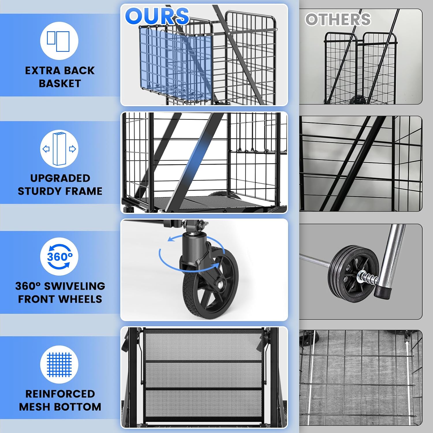 Detalle de RXUJYC Super Jumbo Shopping Cart 003, Foldable Double-Basket Cart, 450 lb Capacity