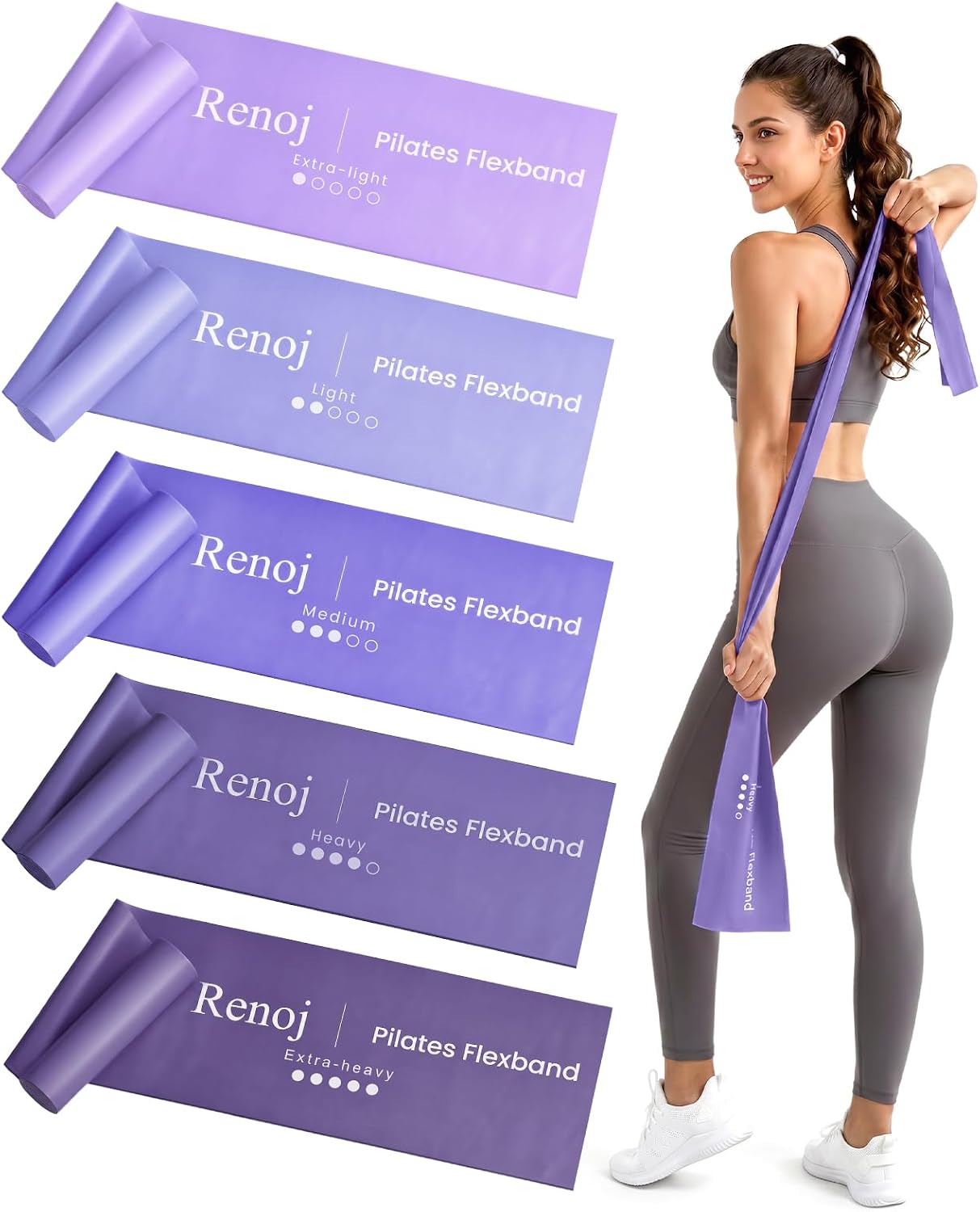 Detalle de Renoj RB5 Pilates Resistance Bands, 5 Levels, Latex-Free TPE, 5-Pack