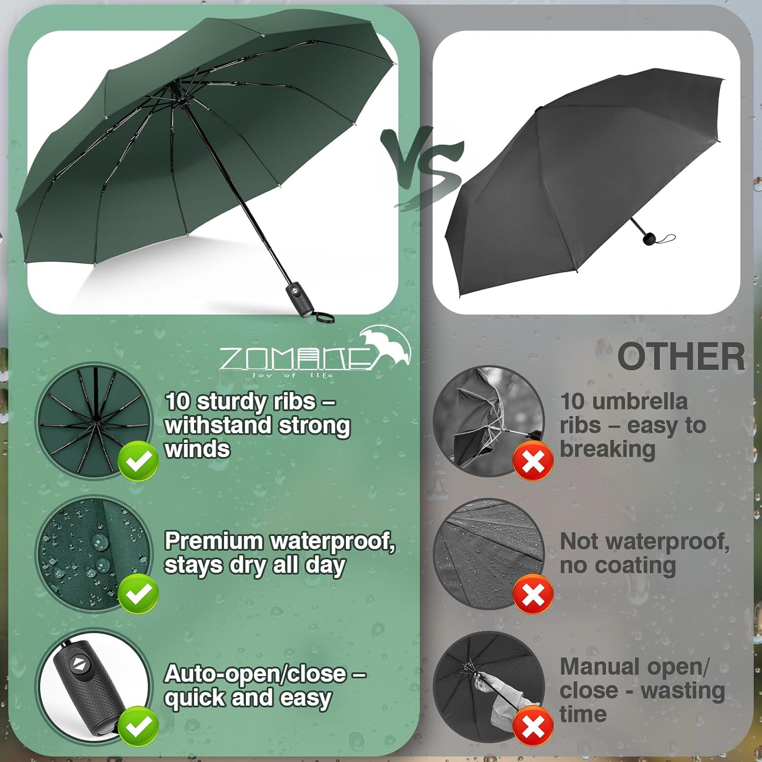 Thumbnail 1 de ZOMAKE Parapluie pliant compact automatique anti-vent, mini noir (10 brins)