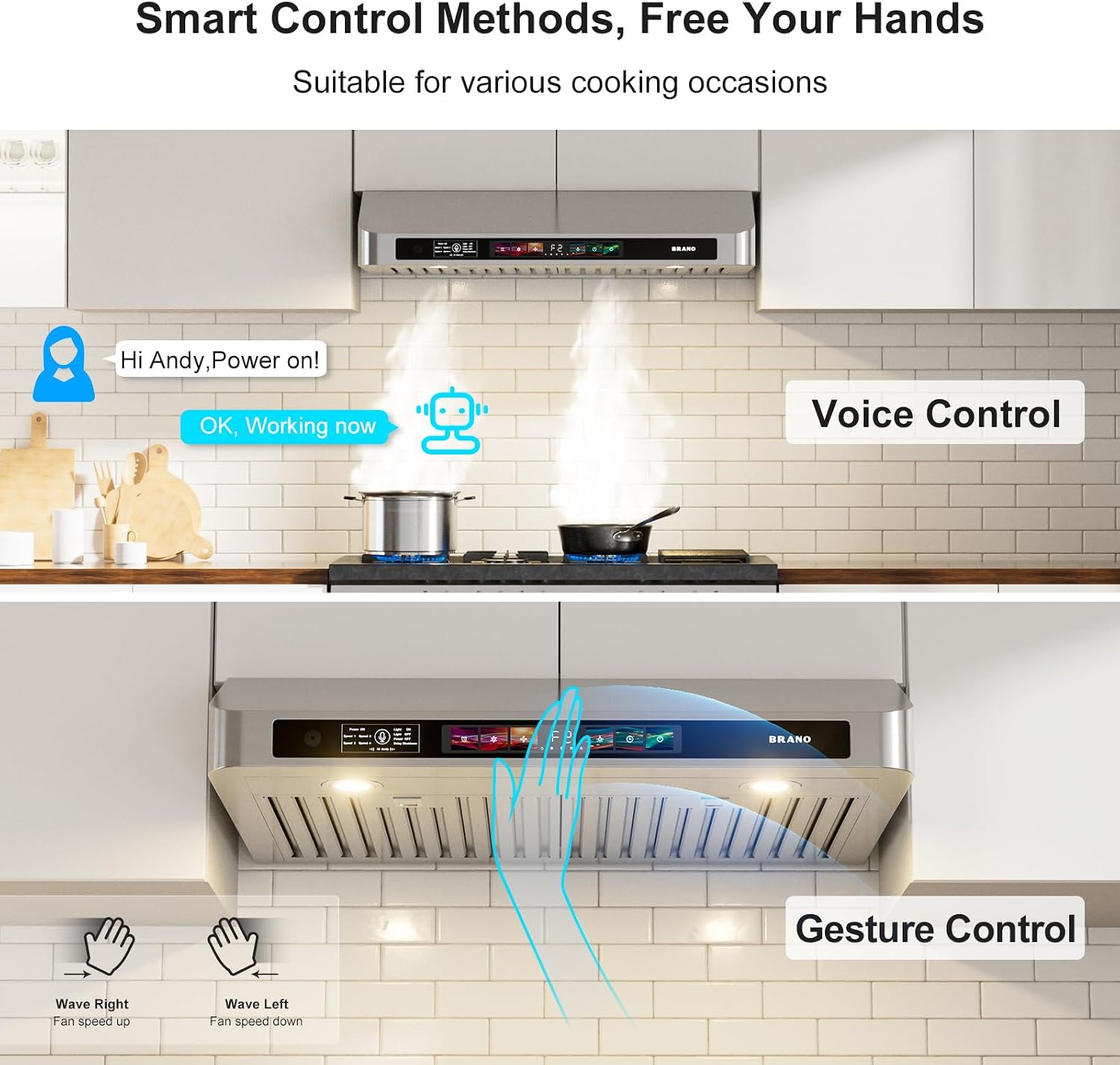 Detalle de BRANO GXEA-197C-30'' 30-Inch Under-Cabinet Range Hood, 900 CFM