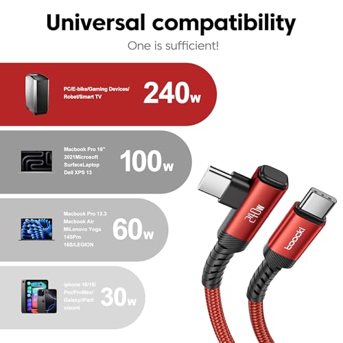 Thumbnail 7 de Câble toocki 240W USB-C vers USB-C 2m