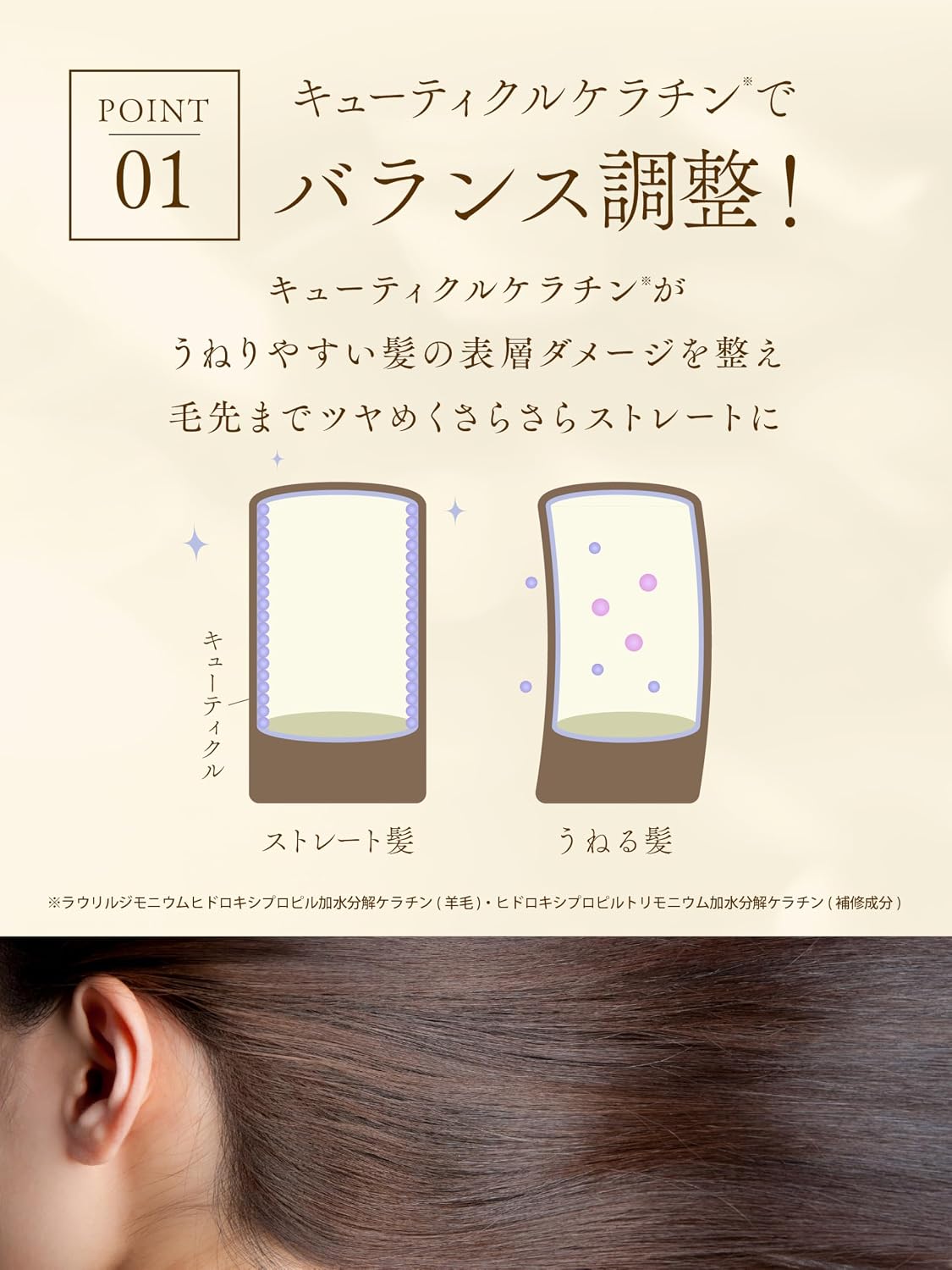 Detalle 1 de Diane DX エクストラストレート トリートメント 1000ml 詰め替え|うねりケア・保湿・フローラル&ベリーの香り