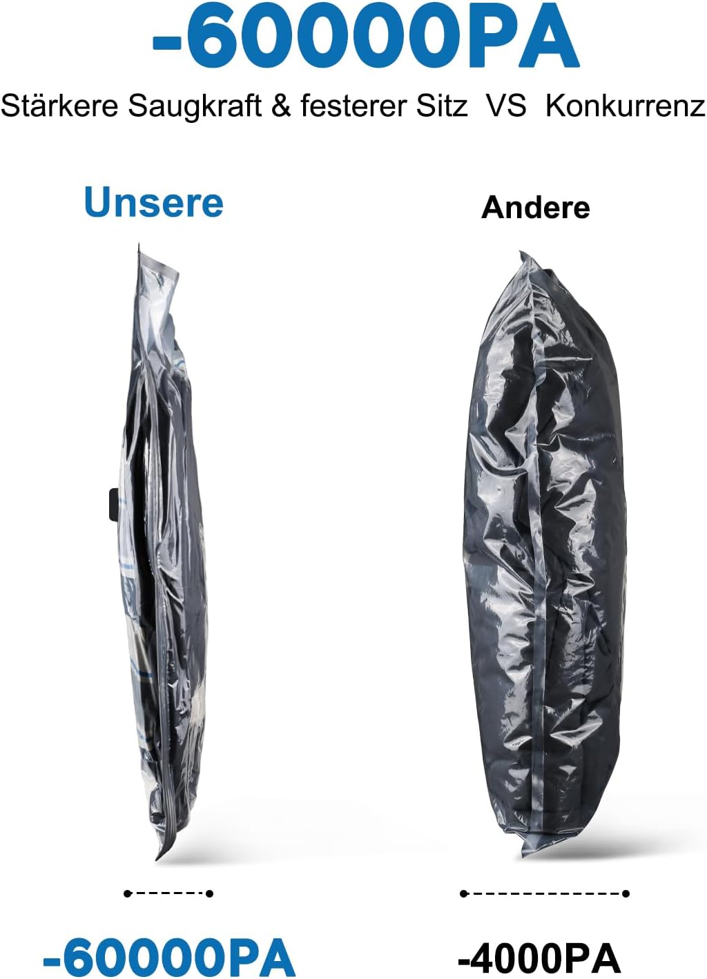 Thumbnail 2 de Reise Vakuumbeutel für Kleidung mit kabelloser Elektropumpe – 15 Stück in drei Größen (40×50, 40×60, 50×60 cm)