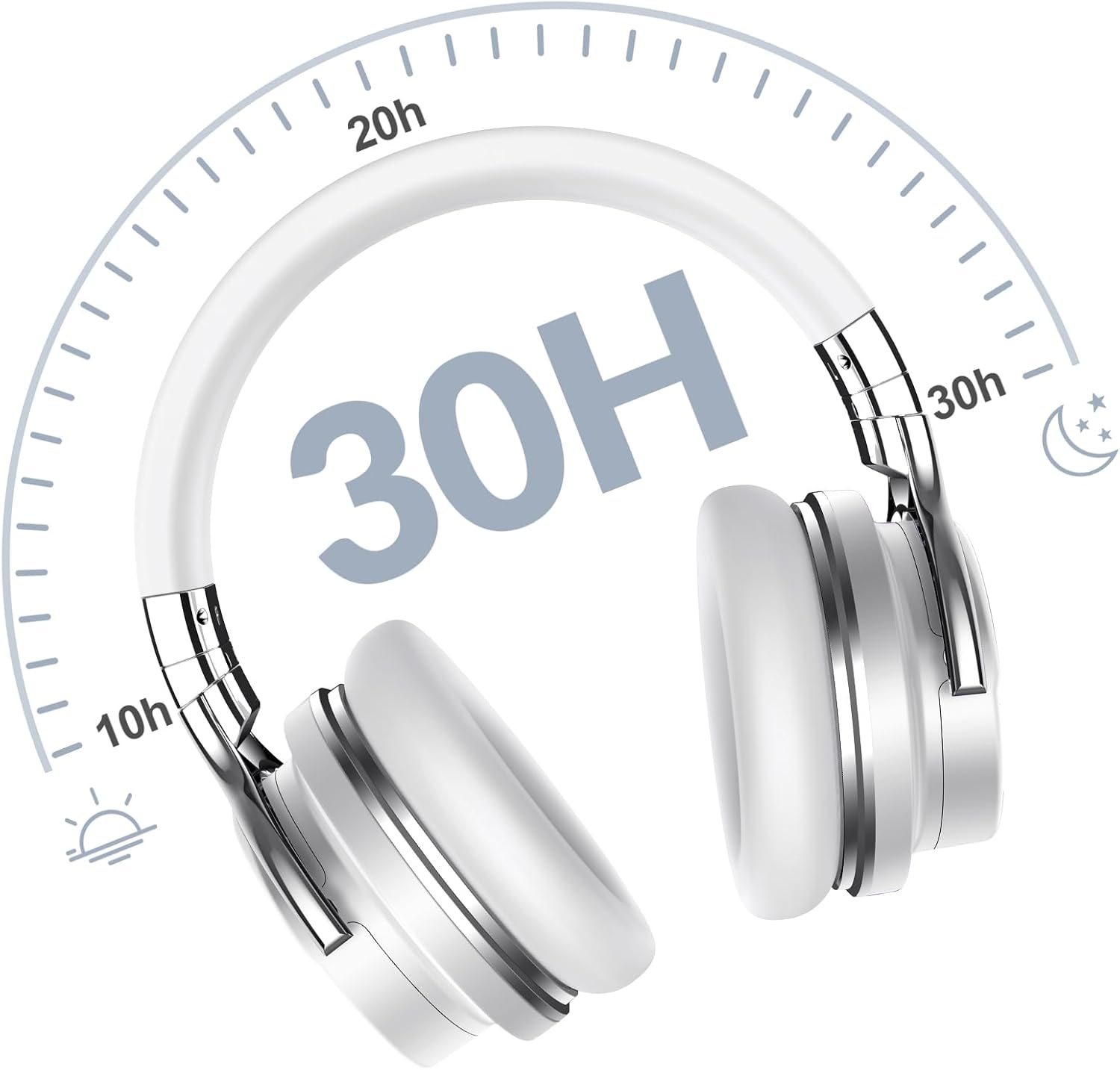 Thumbnail 6 de GarageRock E7 Active Noise Cancelling Headphones – Wireless Over-Ear with Deep Bass and 30-Hour Battery