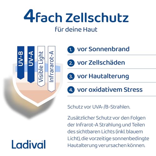 Thumbnail 7 de Ladival Allergische Haut Sonnencreme LSF 50+ Gel – 250 ml für sensible Haut
