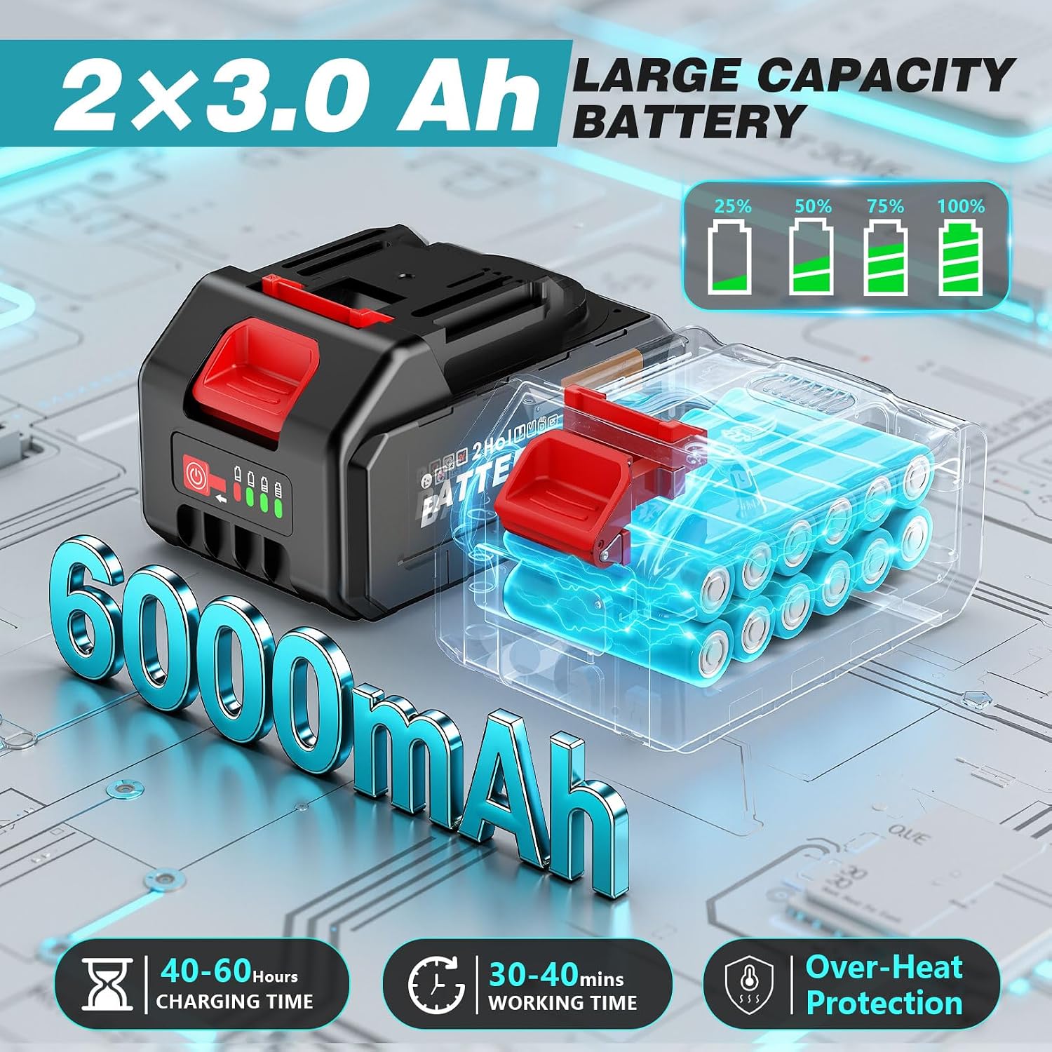 Detalle de Idropulitrice a Batteria Senza Fili Reffmov – Potente, Leggera e Pratica con 2x Batterie 3,0 Ah