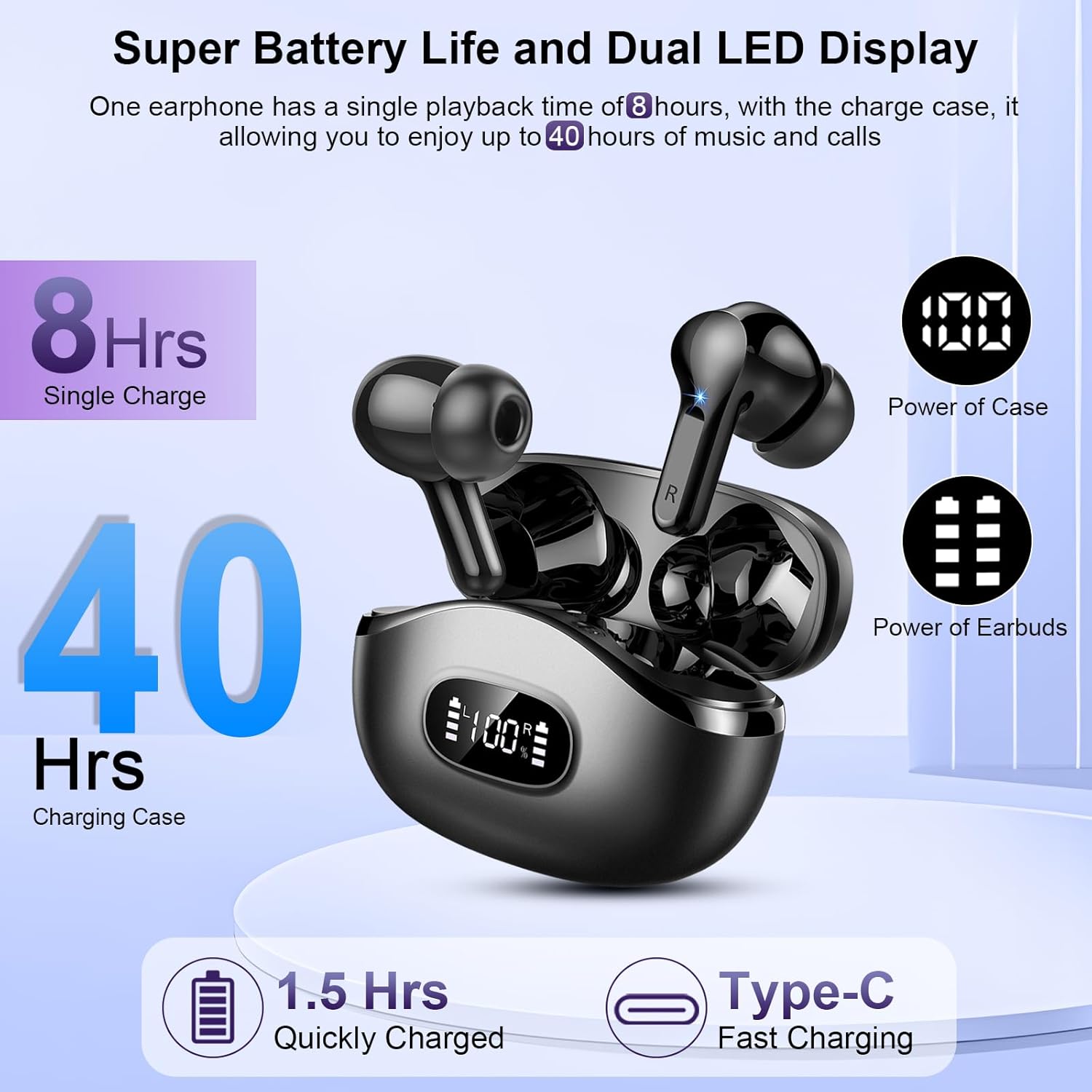 Detalle de Wireless Earbuds with 48Hrs Playtime, Bluetooth 5.4, ENC Noise Cancelling Mic, IP-X7 Waterproof, USB-C - Black