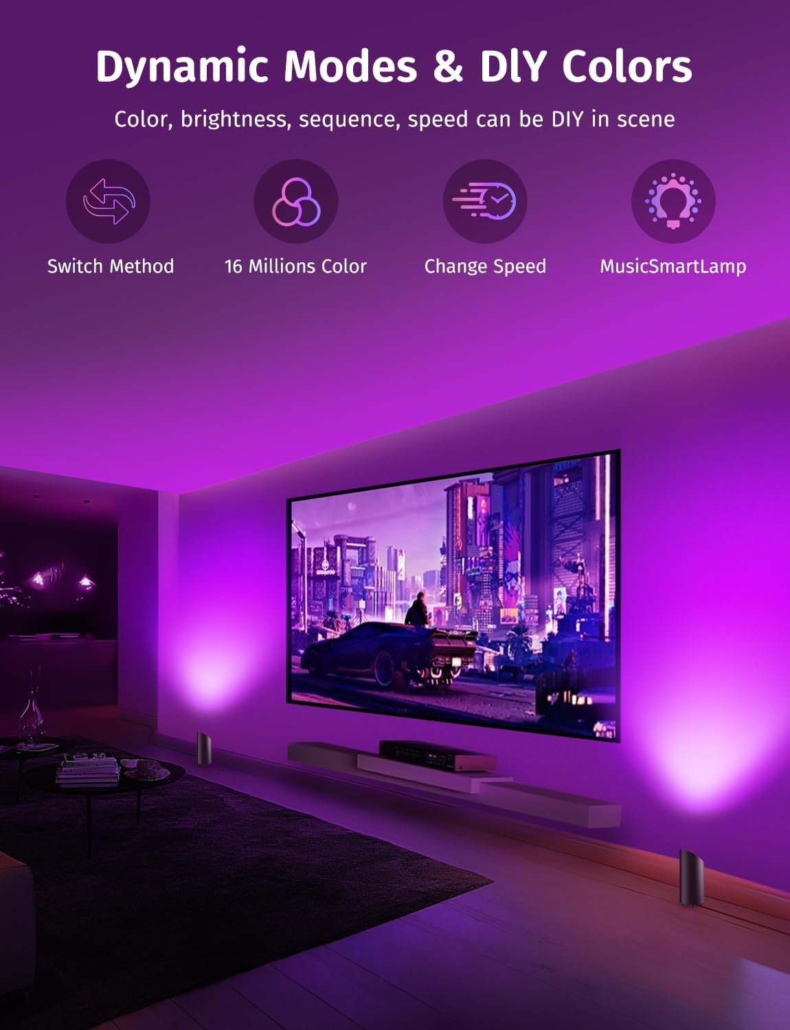 Thumbnail 3 de GeyouLux 5W RGBW LED Uplight Spot Dimmbare Bodenstrahler – RGBW, Fernbedienung und App-Steuerung