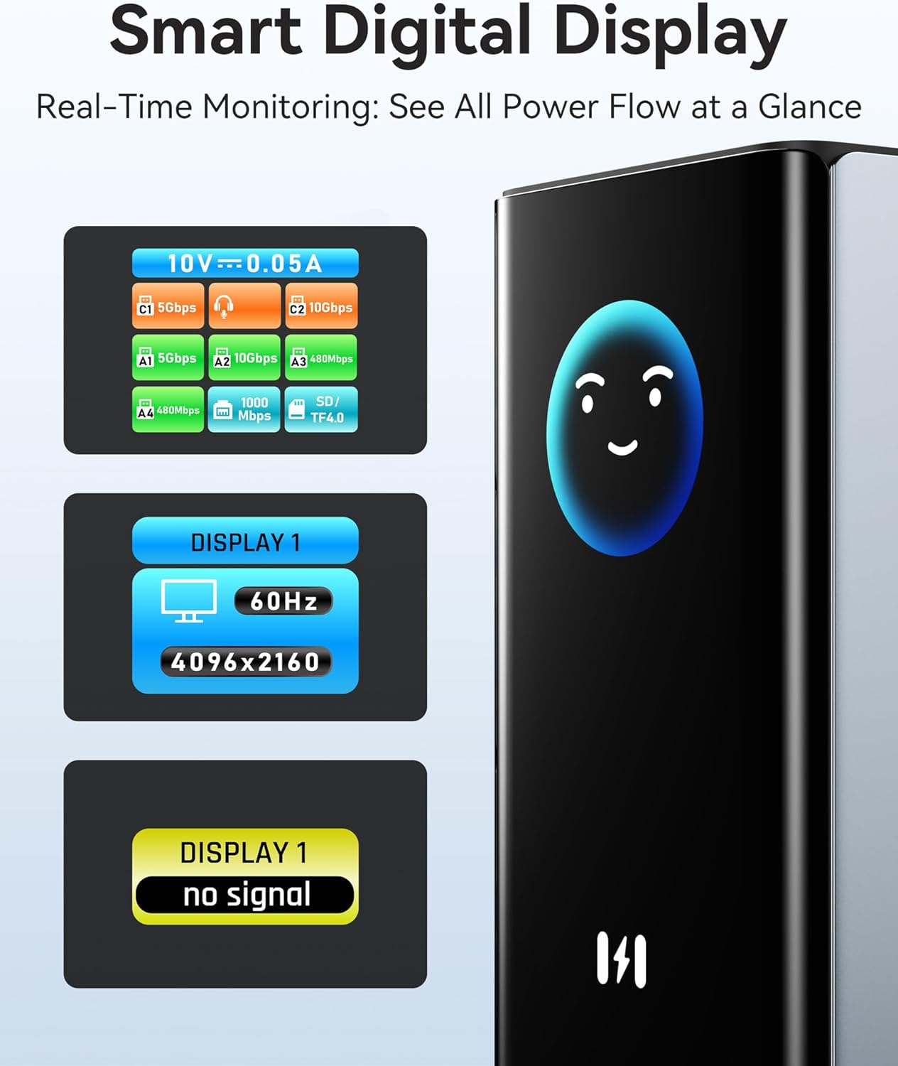 Thumbnail 6 de USB-C Docking Station 17-in-1 mit Triple Display – 3 HDMI, 2 DP, 100W PD & 10Gbps USB