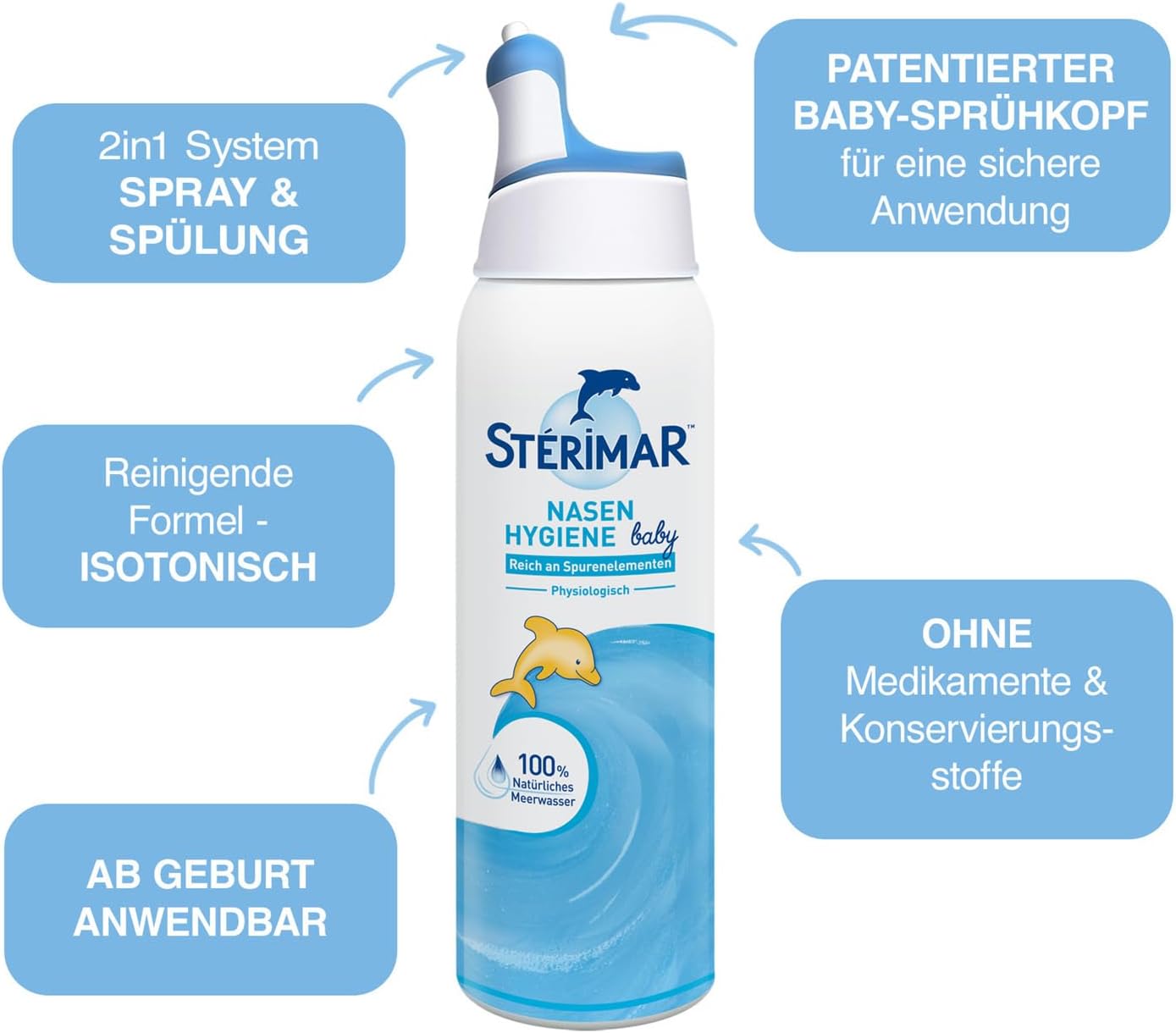 Detalle 2 de Stérimar Nasenhygiene Baby 100 ml Spray