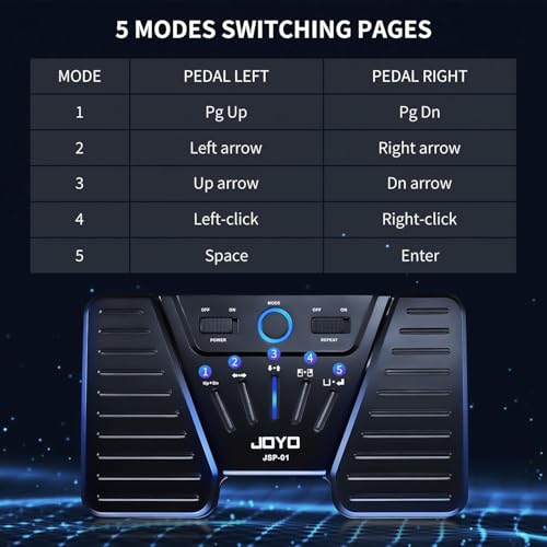 Detalle de JOYO Wireless Page Turner SP-01: Bluetooth Foot Switch for iPad/Tablet/Phone