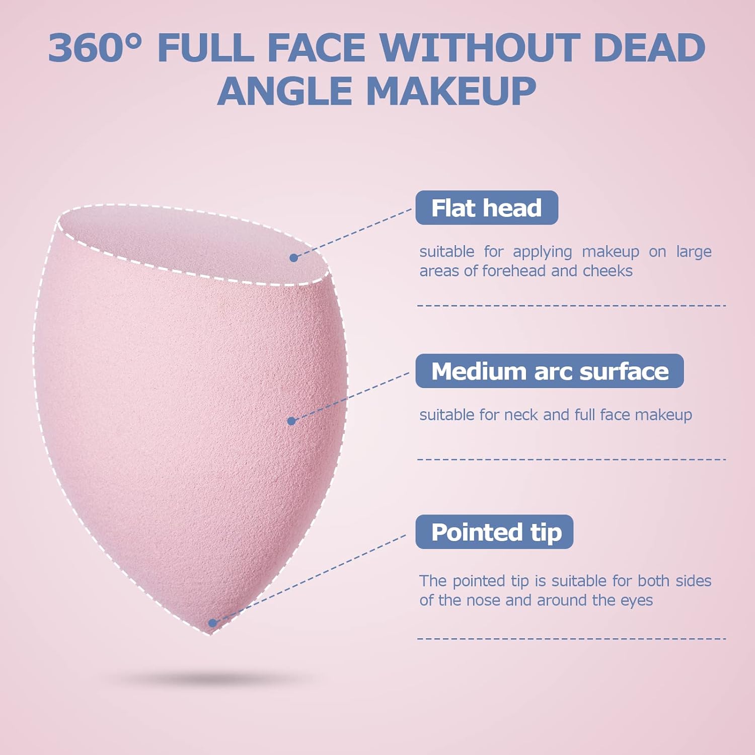 Thumbnail 4 de Carehabi – Set de 8 éponges de maquillage pour fond de teint (3 formes) violet