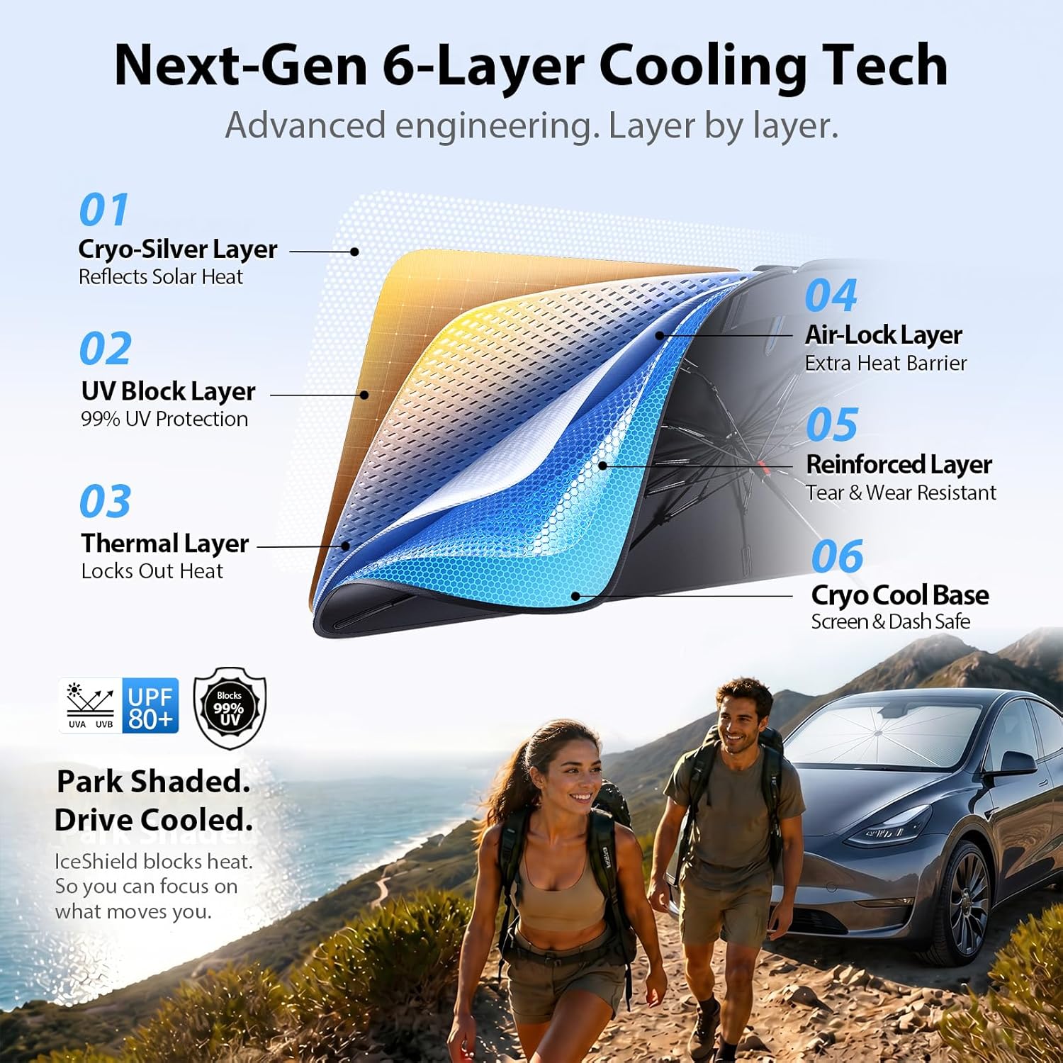 Thumbnail 6 de Adefor Windshield Sun Shade Umbrella for Ford F-Series (2015-2025) — 10-Rib Anti-Sagging, Full UV Block