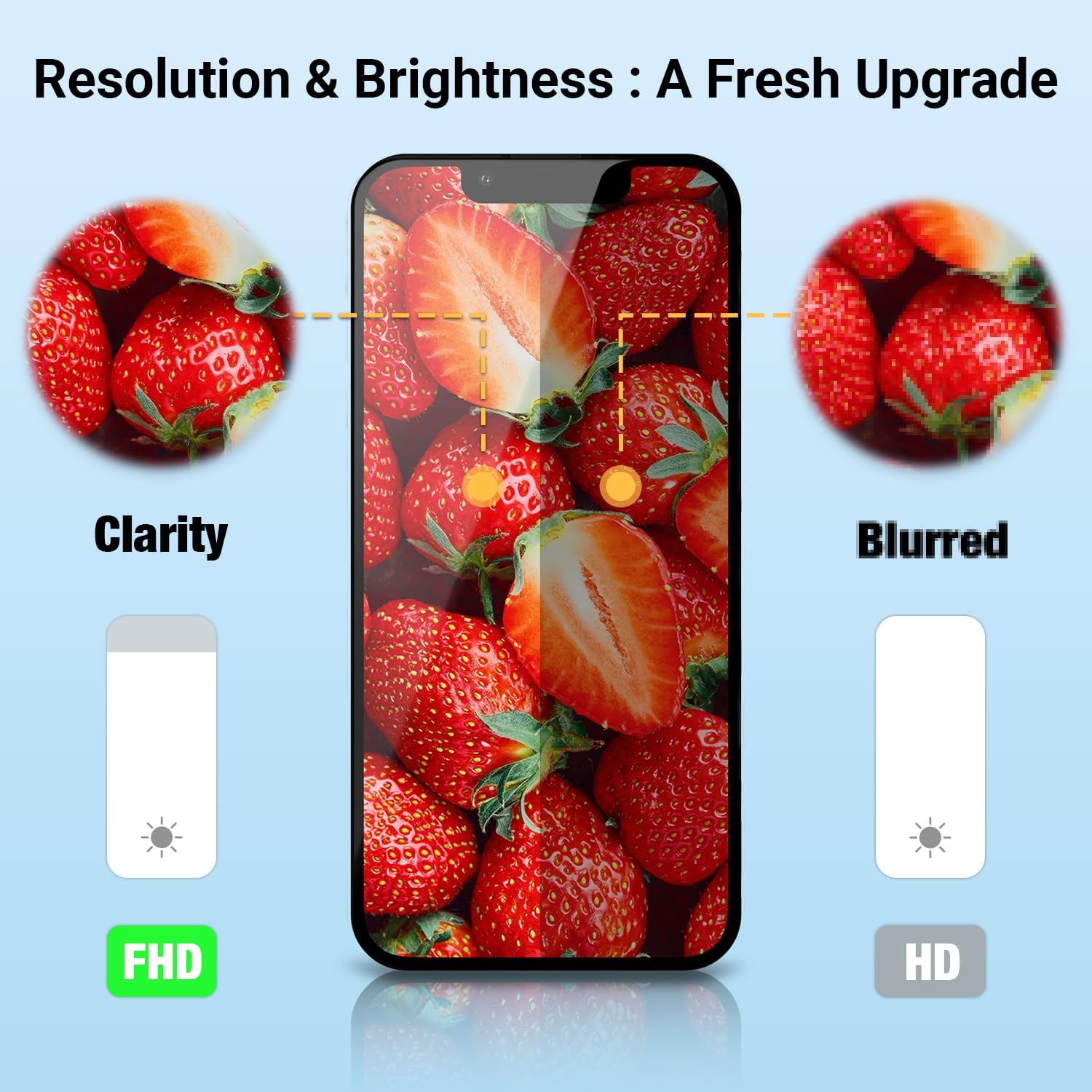Thumbnail 3 de iPhone 14 Plus 6.7-Inch LCD Screen Replacement with Digitizer, Unified Assembly + Tools
