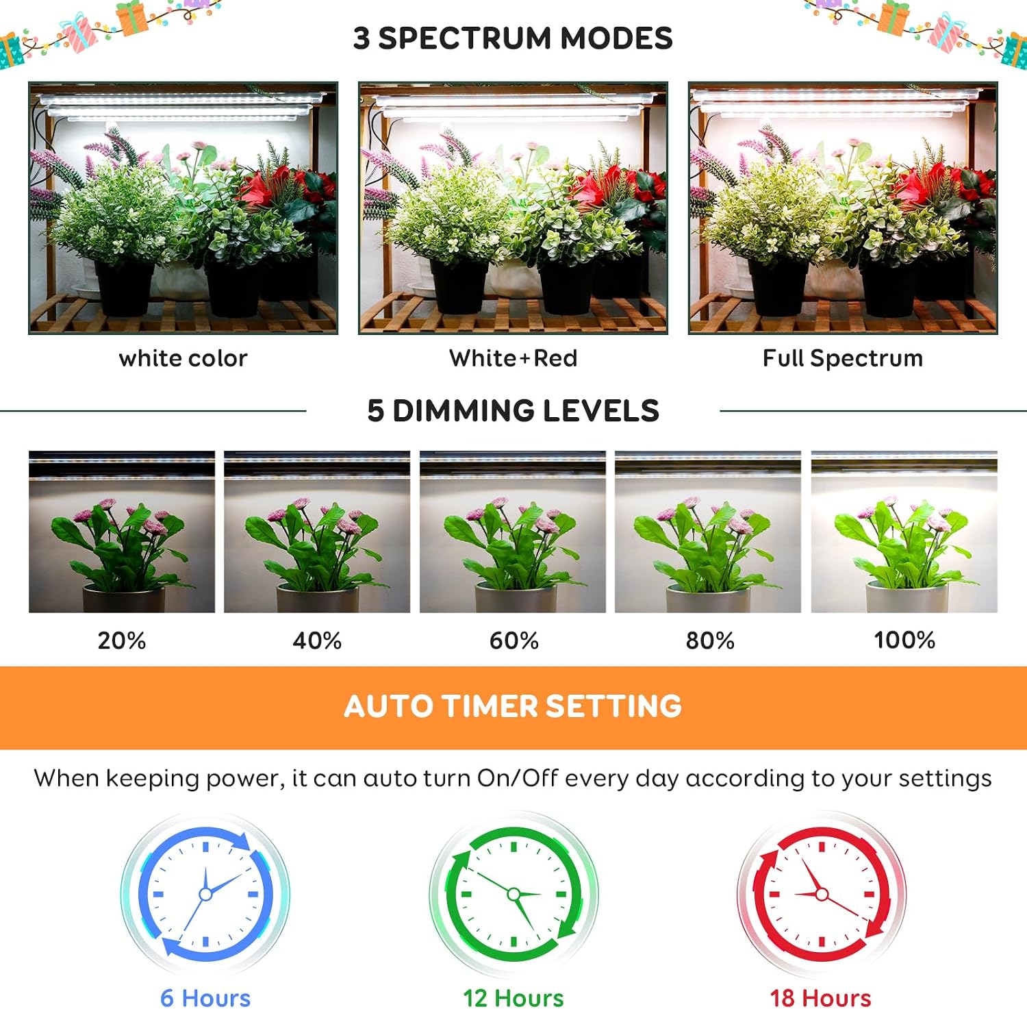 Detalle 1 de Luz Solar de Cultivo 2Paquetes 3 Barras 🌿 Espectro Completo