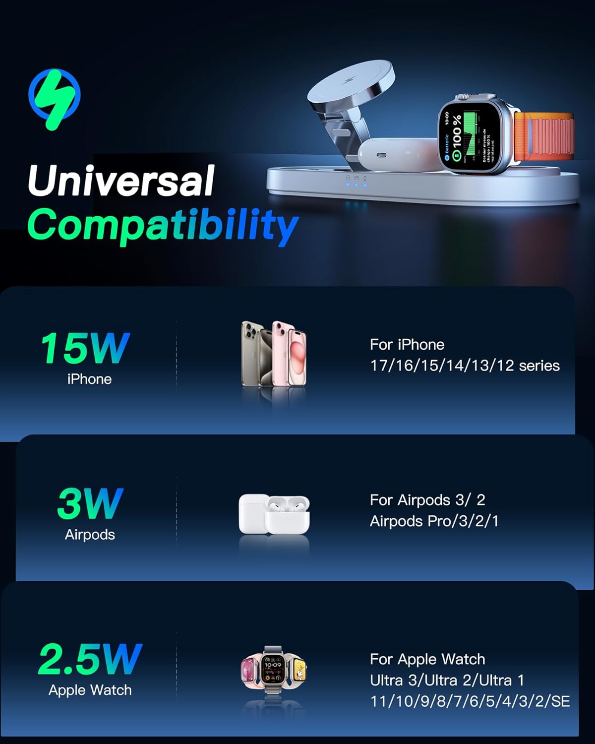 Thumbnail 3 de Upgraded 3-in-1 Wireless Charging Station (Mag-Safe) for iPhone, AirPods Pro & Apple Watch – White