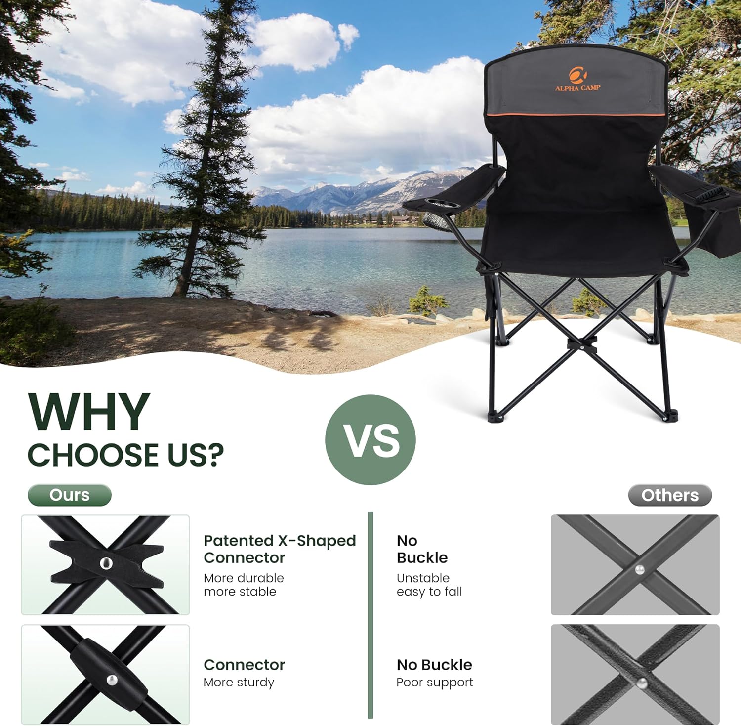Thumbnail 3 de ALPHA CAMP Set of 2 Folding Camping Chairs with Built-in Cooler Bag – Lightweight, 120 kg Capacity
