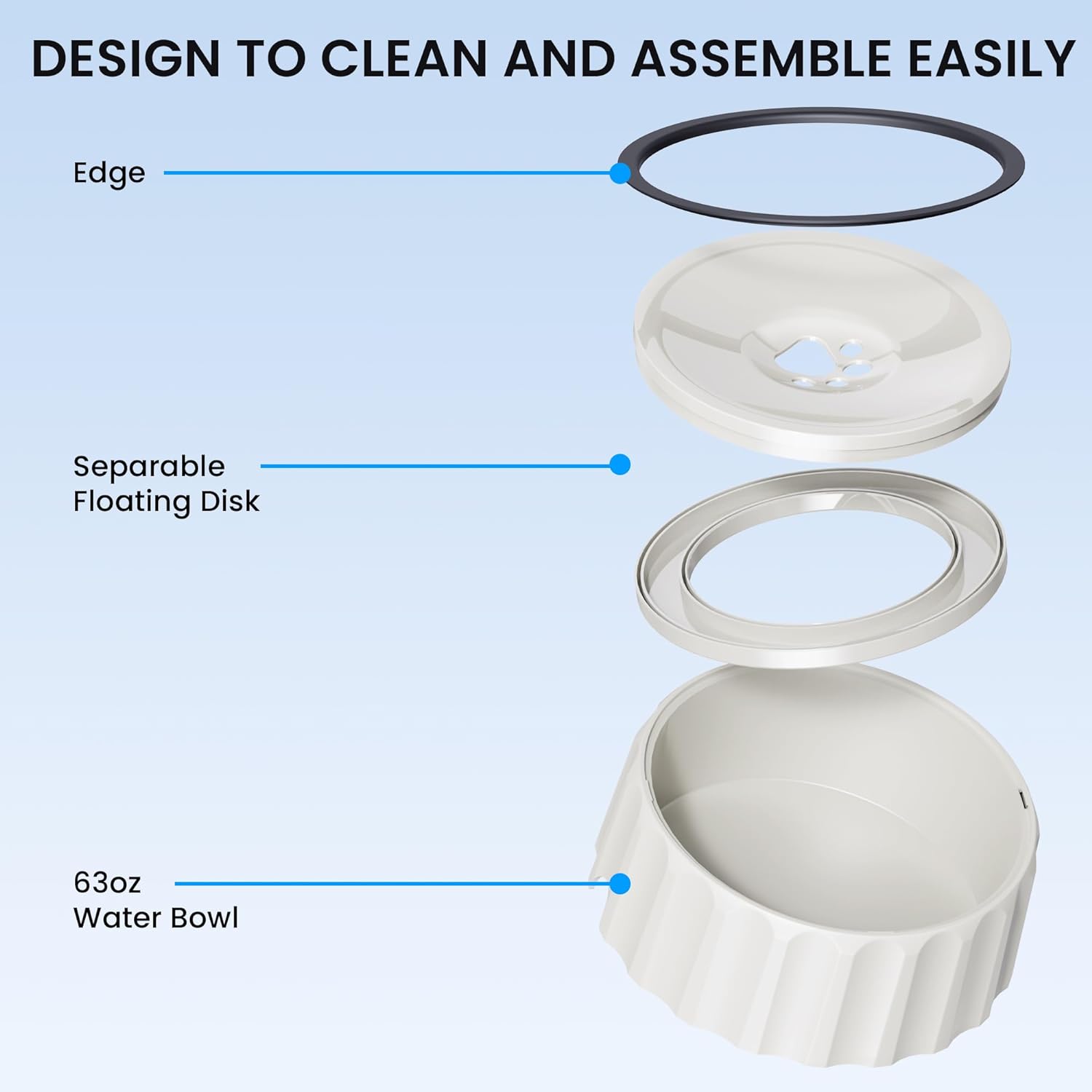 Thumbnail 2 de Non Spill Dog Water Bowl: Slow-Drink, Splash-Free 2L/70oz Pet Water Bowl for Dogs & Cats