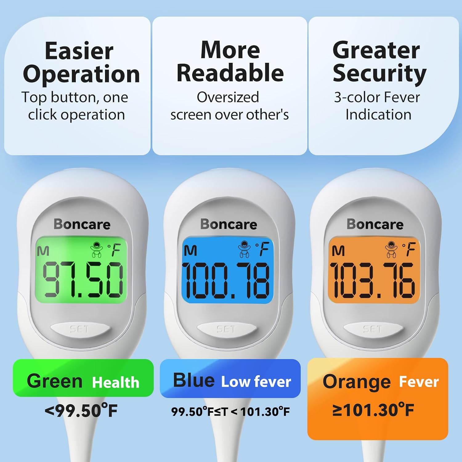 Detalle de Boncare T28 Basal Body Thermometer with Large Backlit Display
