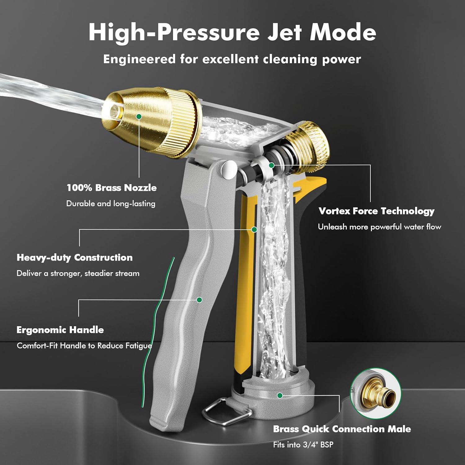 Detalle 2 de RESTMO High Pressure Hose Spray Gun 4‑Pattern