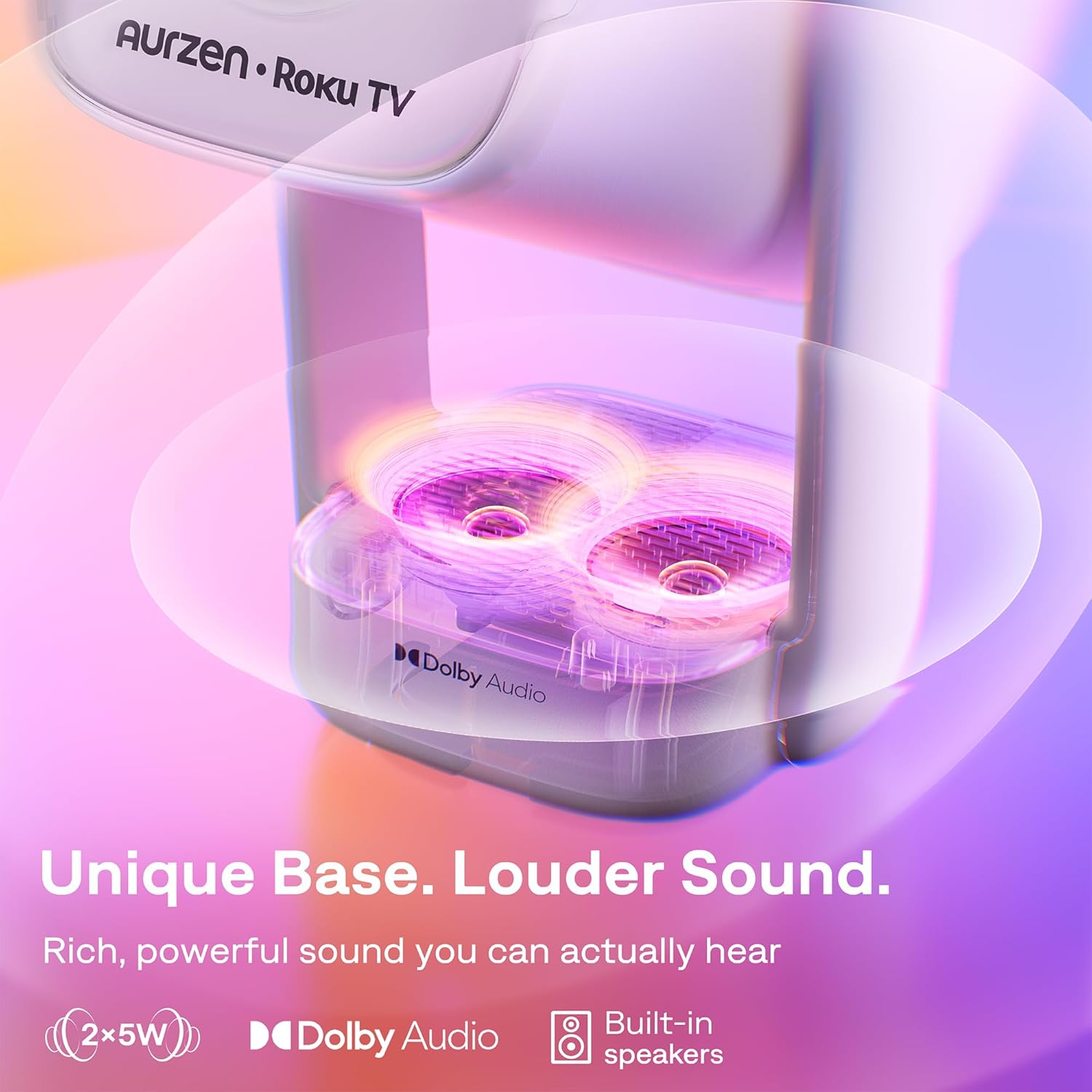 Detalle 2 de Aurzen Roku TV USB-C Powered Smart Portable Projector with Wifi & Bluetooth (D1R air Built-in Roku TV, Native 1080P)