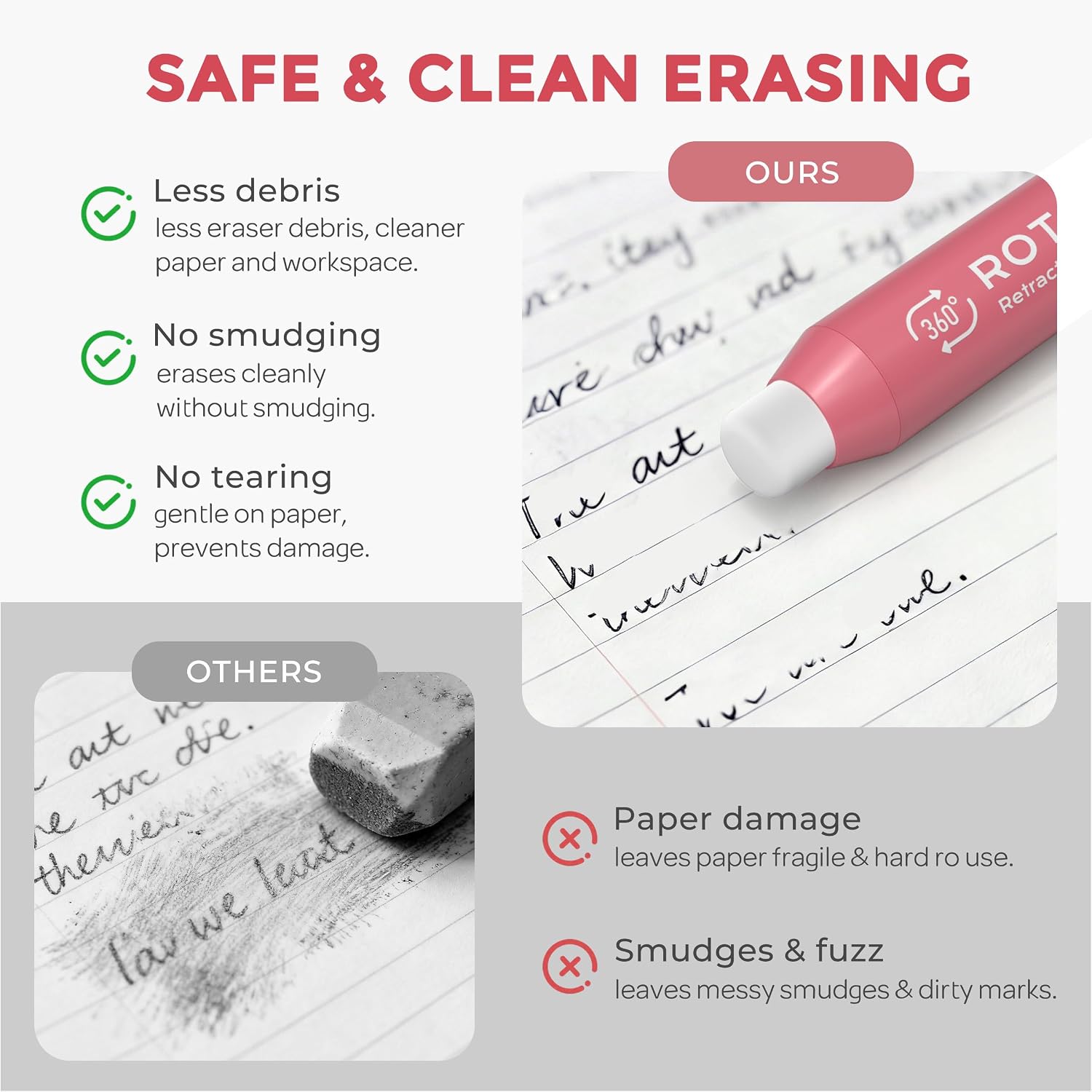 Thumbnail 3 de Nicpro Rotary Retractable Eraser Pen, Pink TPE with 5 Refills