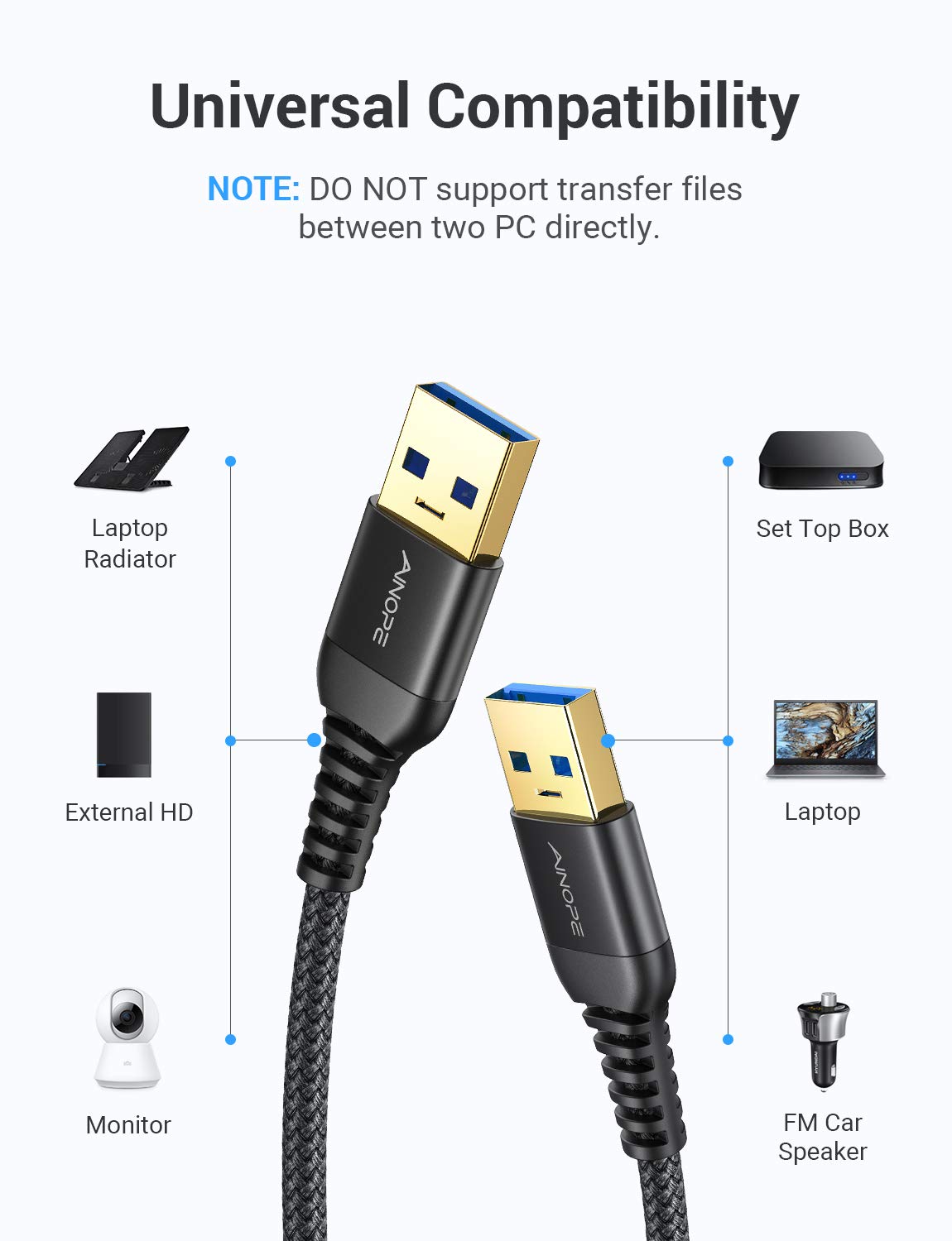 Thumbnail 6 de AINOPE USB A to A Cable (2 Pack) | USB 3.0 5 Gbps, Nylon-Braided, Never Rupture, A to A Male to Male