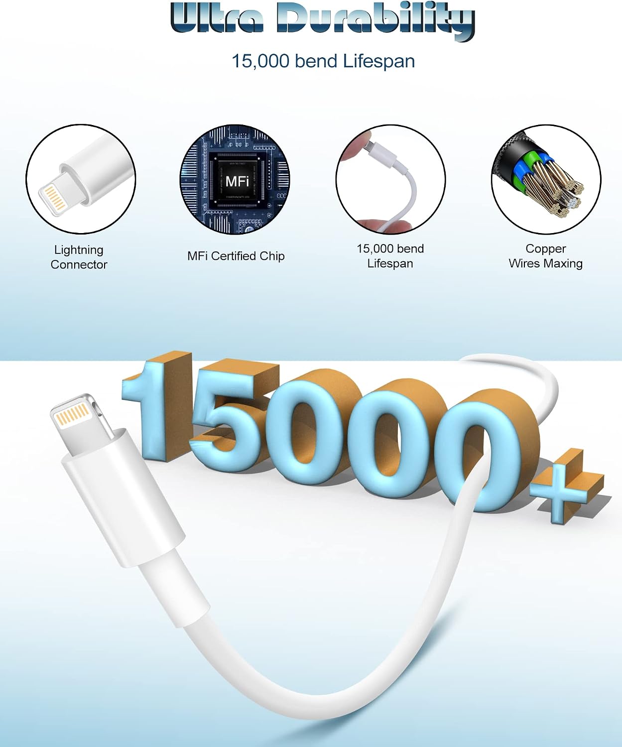 Thumbnail 4 de Apple 20W iPhone Fast Charger with 10ft USB‑C Cable