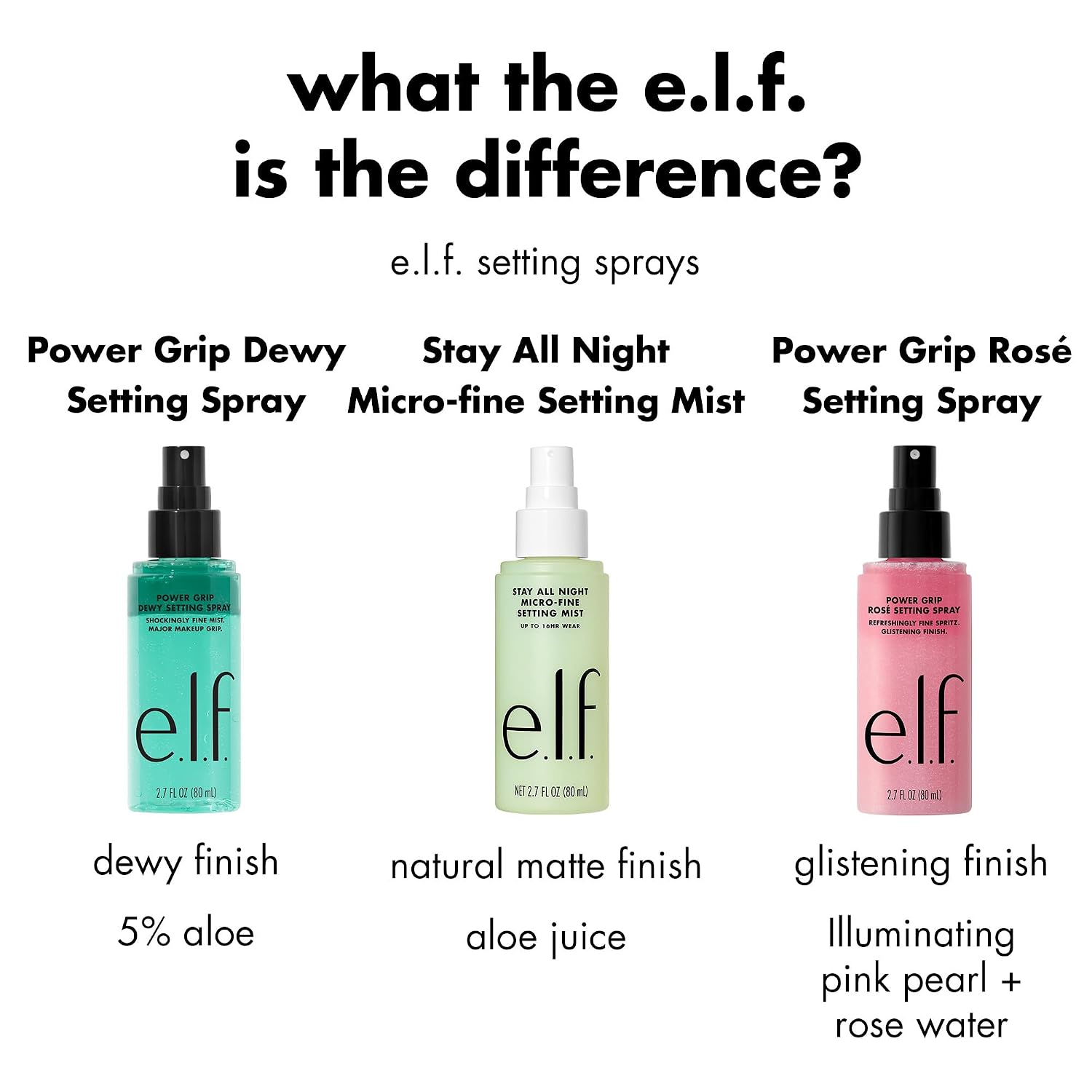 Thumbnail 5 de e.l.f. Power Grip Rosé Setting Spray